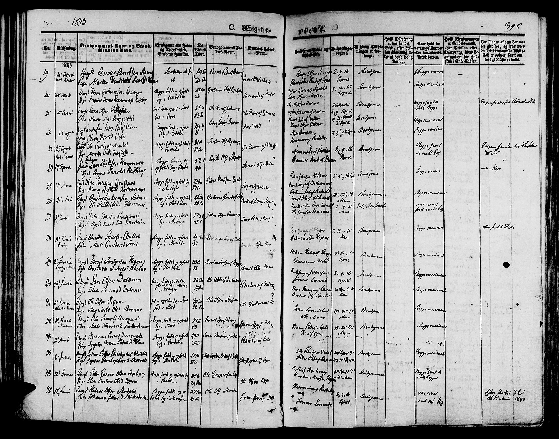 Ministerialprotokoller, klokkerbøker og fødselsregistre - Nord-Trøndelag, SAT/A-1458/709/L0072: Parish register (official) no. 709A12, 1833-1844, p. 395