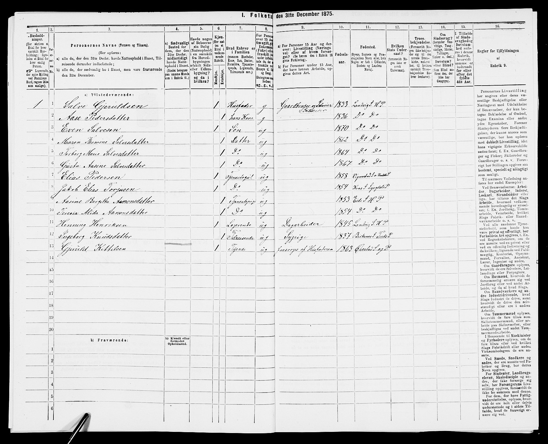 SAK, 1875 census for 0924P Homedal, 1875, p. 1063