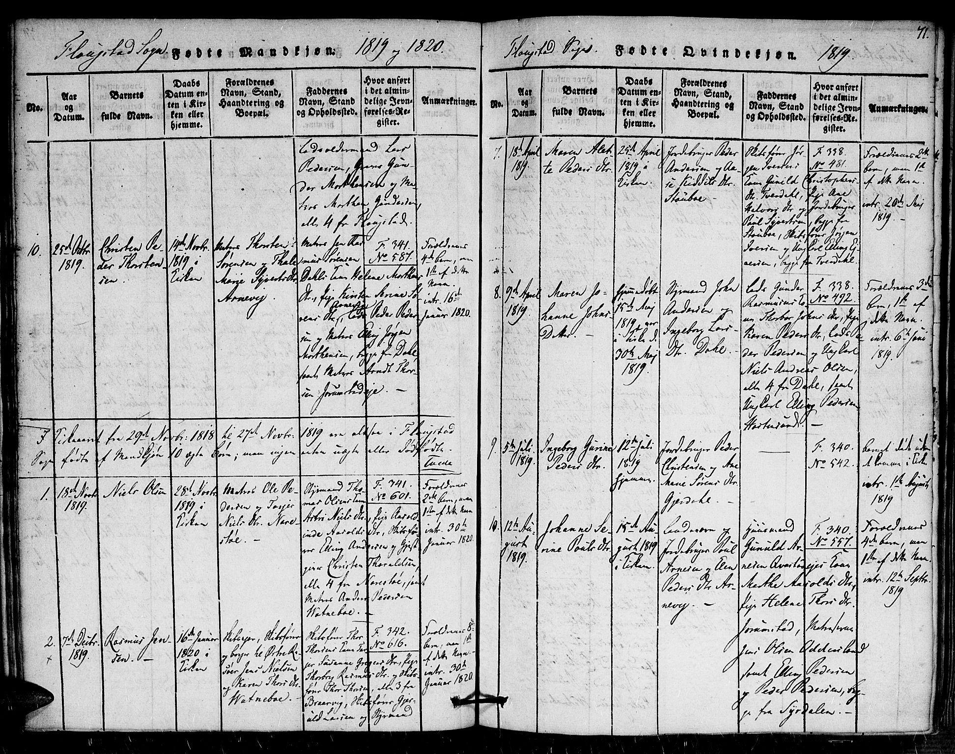 Dypvåg sokneprestkontor, AV/SAK-1111-0007/F/Fa/Faa/L0003: Parish register (official) no. A 3 /2, 1817-1824, p. 71