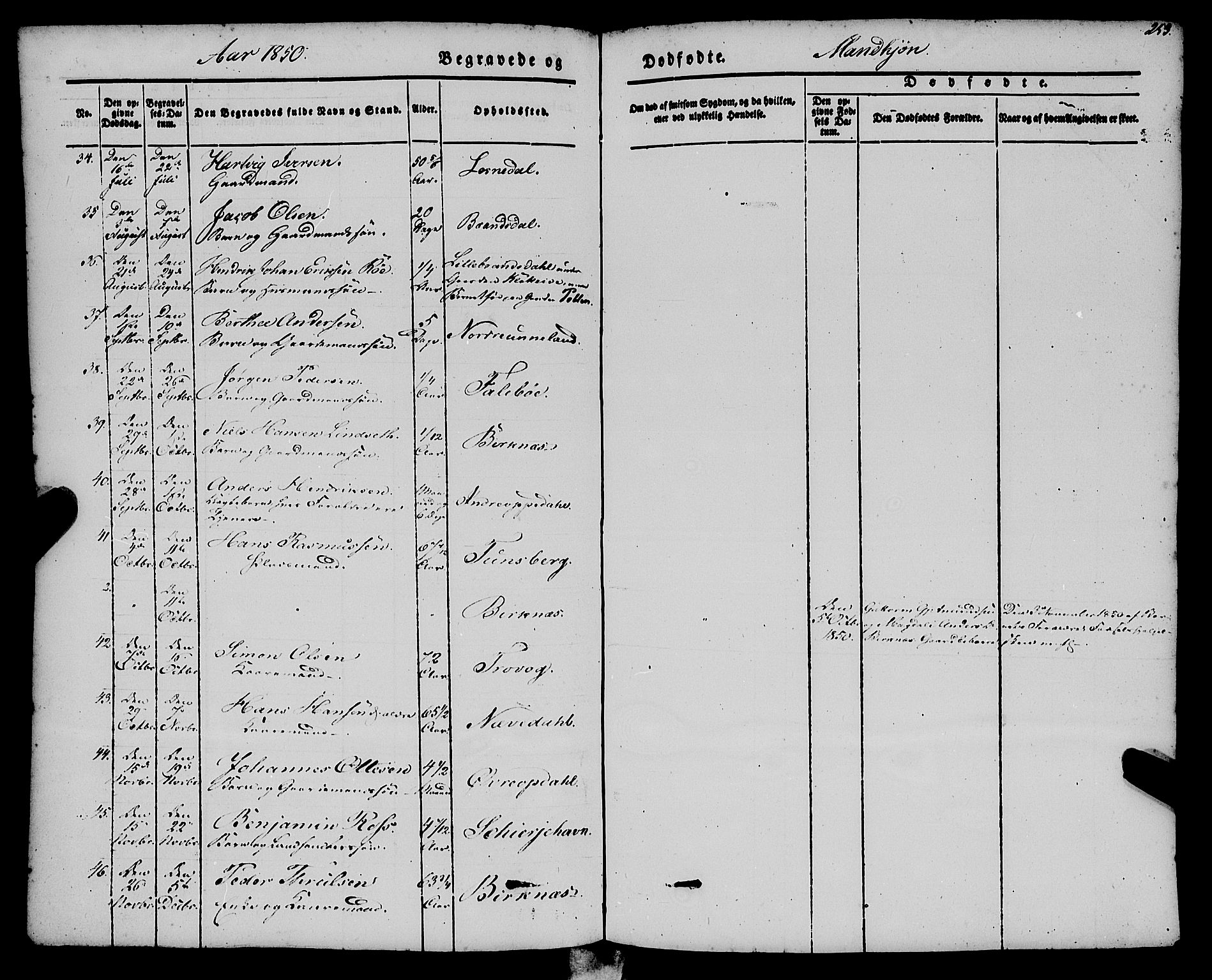 Gulen sokneprestembete, AV/SAB-A-80201/H/Haa/Haaa/L0021: Parish register (official) no. A 21, 1848-1858, p. 253