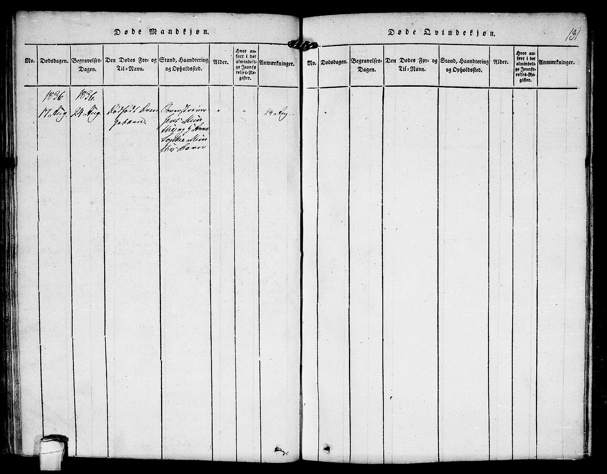 Kviteseid kirkebøker, SAKO/A-276/F/Fa/L0005: Parish register (official) no. I 5, 1815-1836, p. 131