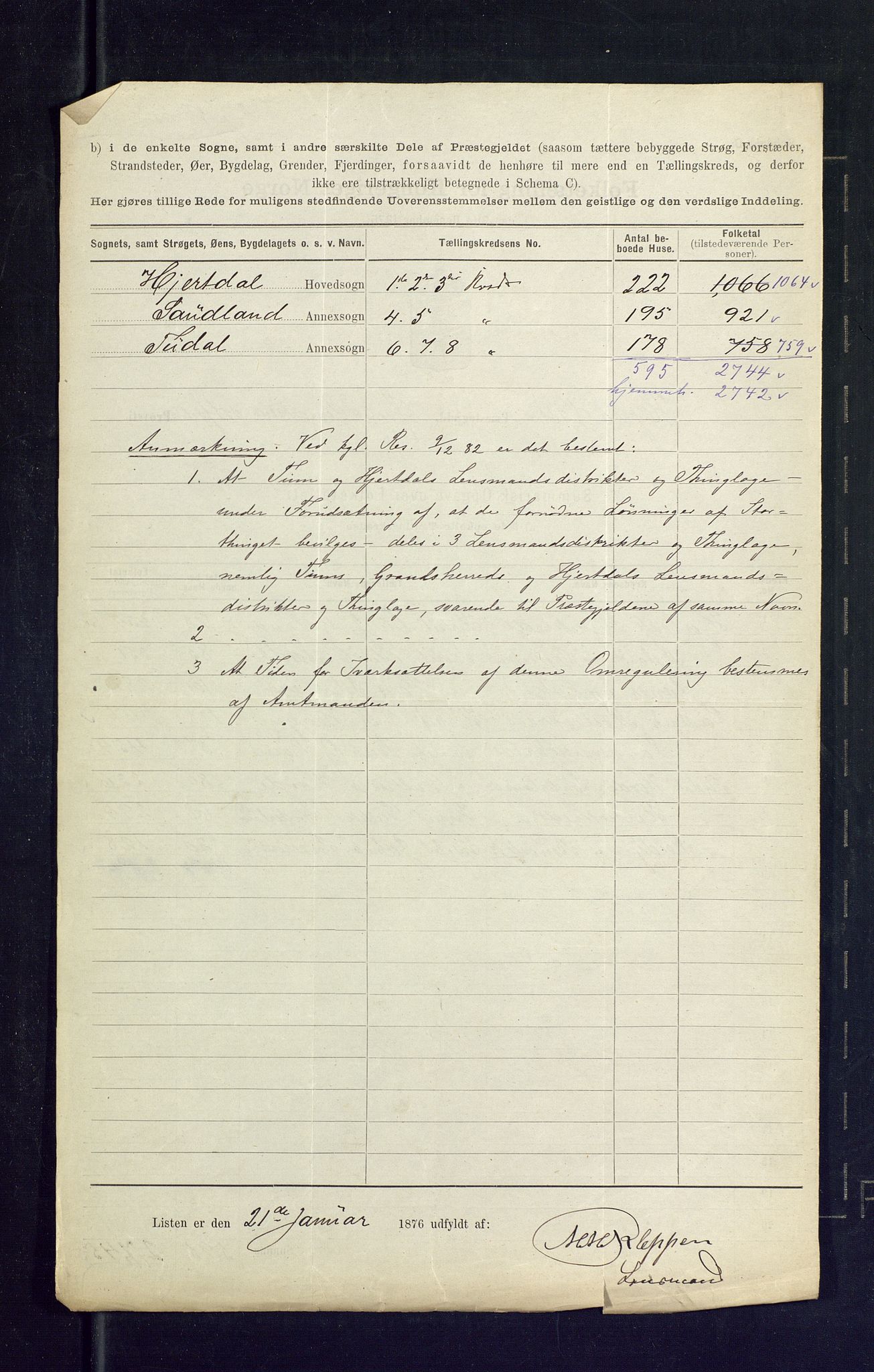 SAKO, 1875 census for 0827P Hjartdal, 1875, p. 35