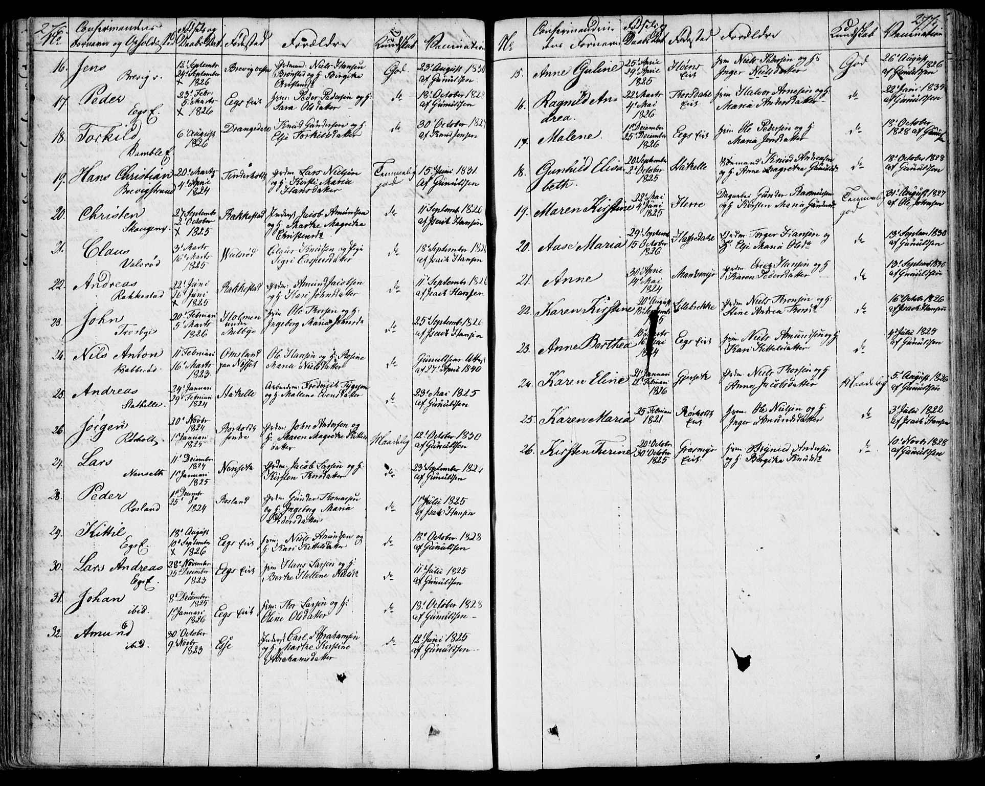 Bamble kirkebøker, SAKO/A-253/F/Fa/L0004: Parish register (official) no. I 4, 1834-1853, p. 276-277