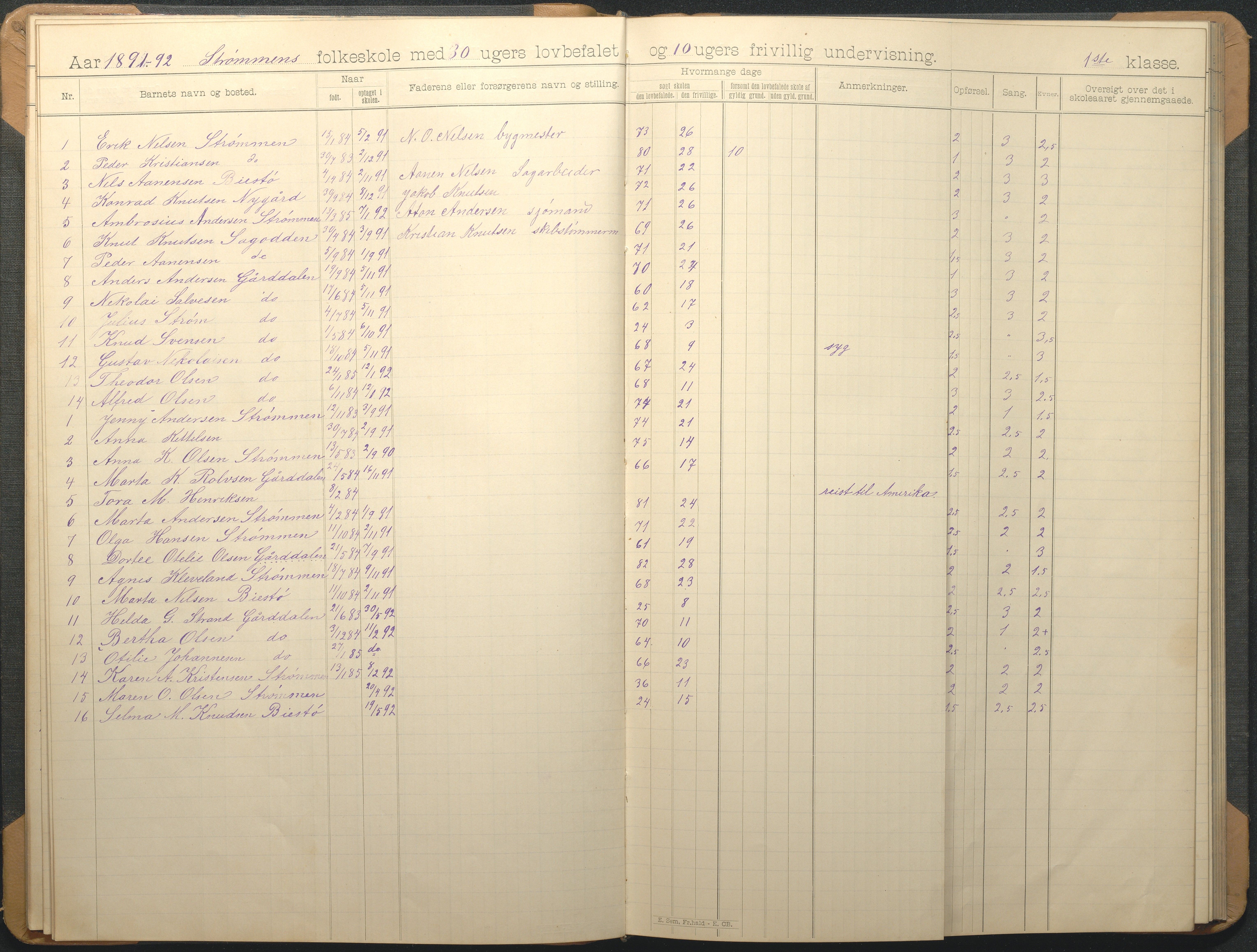 Øyestad kommune frem til 1979, AAKS/KA0920-PK/06/06G/L0009: Skoleprotokoll, 1891-1902