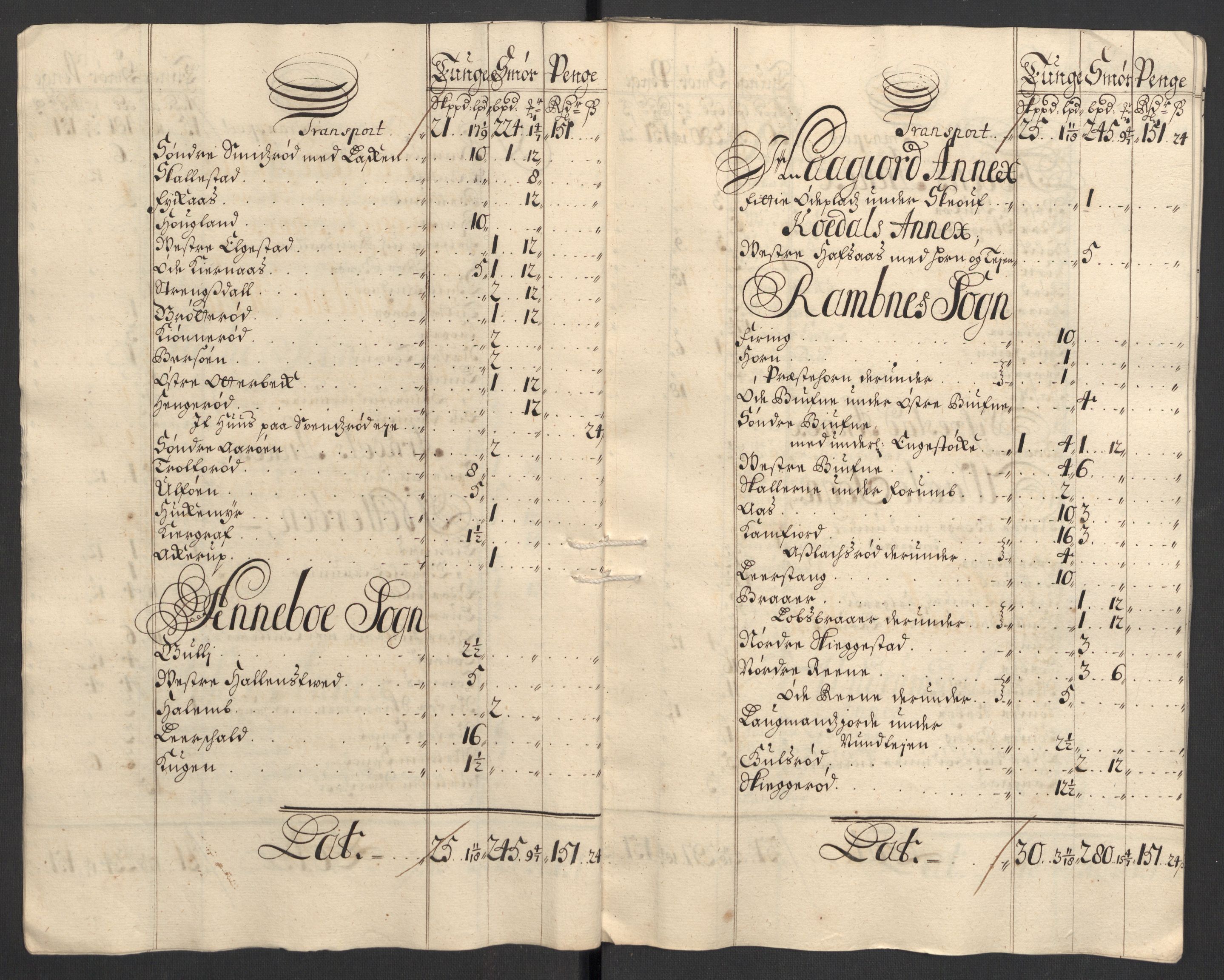 Rentekammeret inntil 1814, Reviderte regnskaper, Fogderegnskap, RA/EA-4092/R32/L1871: Fogderegnskap Jarlsberg grevskap, 1703-1705, p. 288