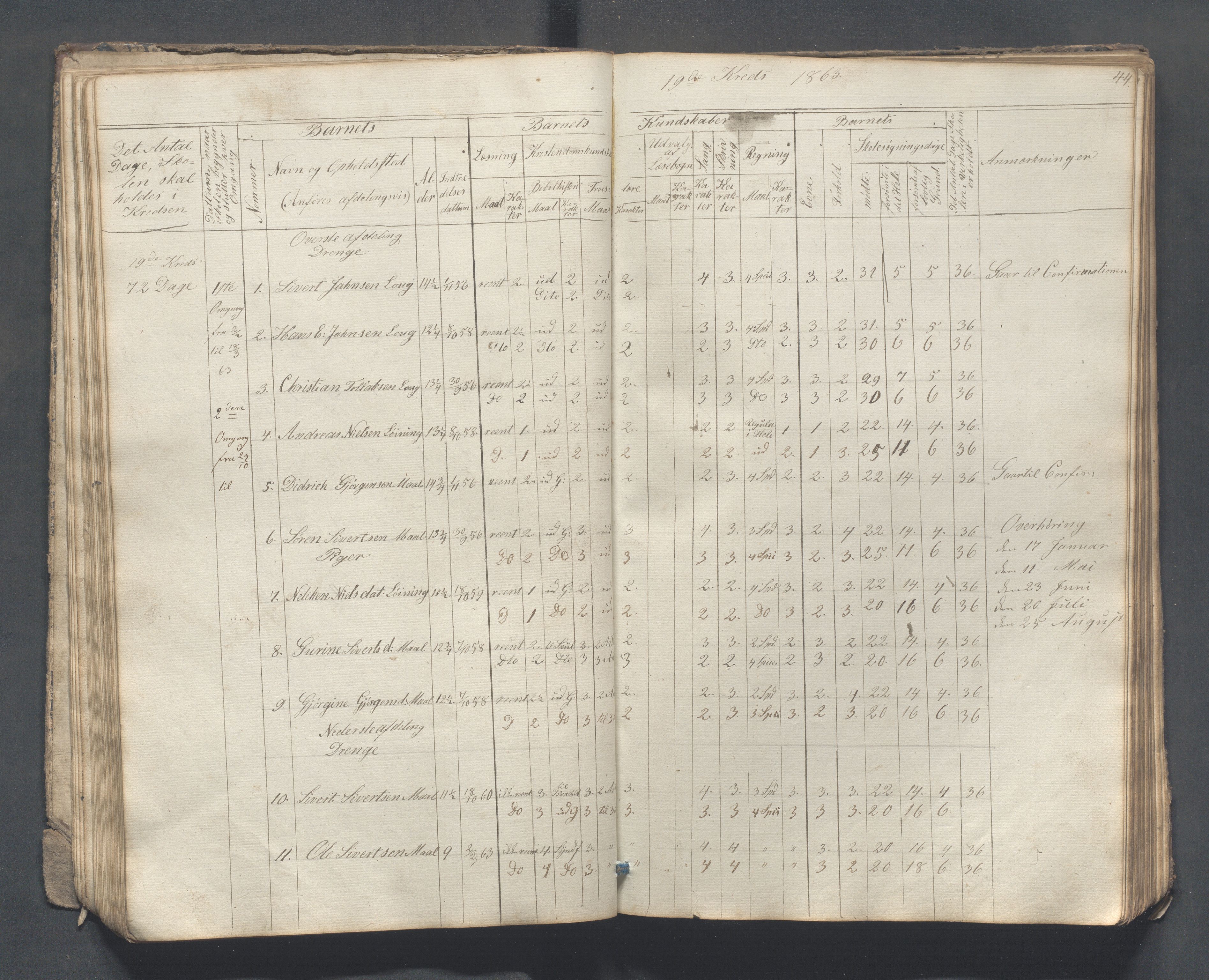 Sokndal kommune- Skolestyret/Skolekontoret, IKAR/K-101142/H/L0007: Skoleprotokoll - Sireheiens tredje omgangsskoledistrikt, 1855-1880, p. 44