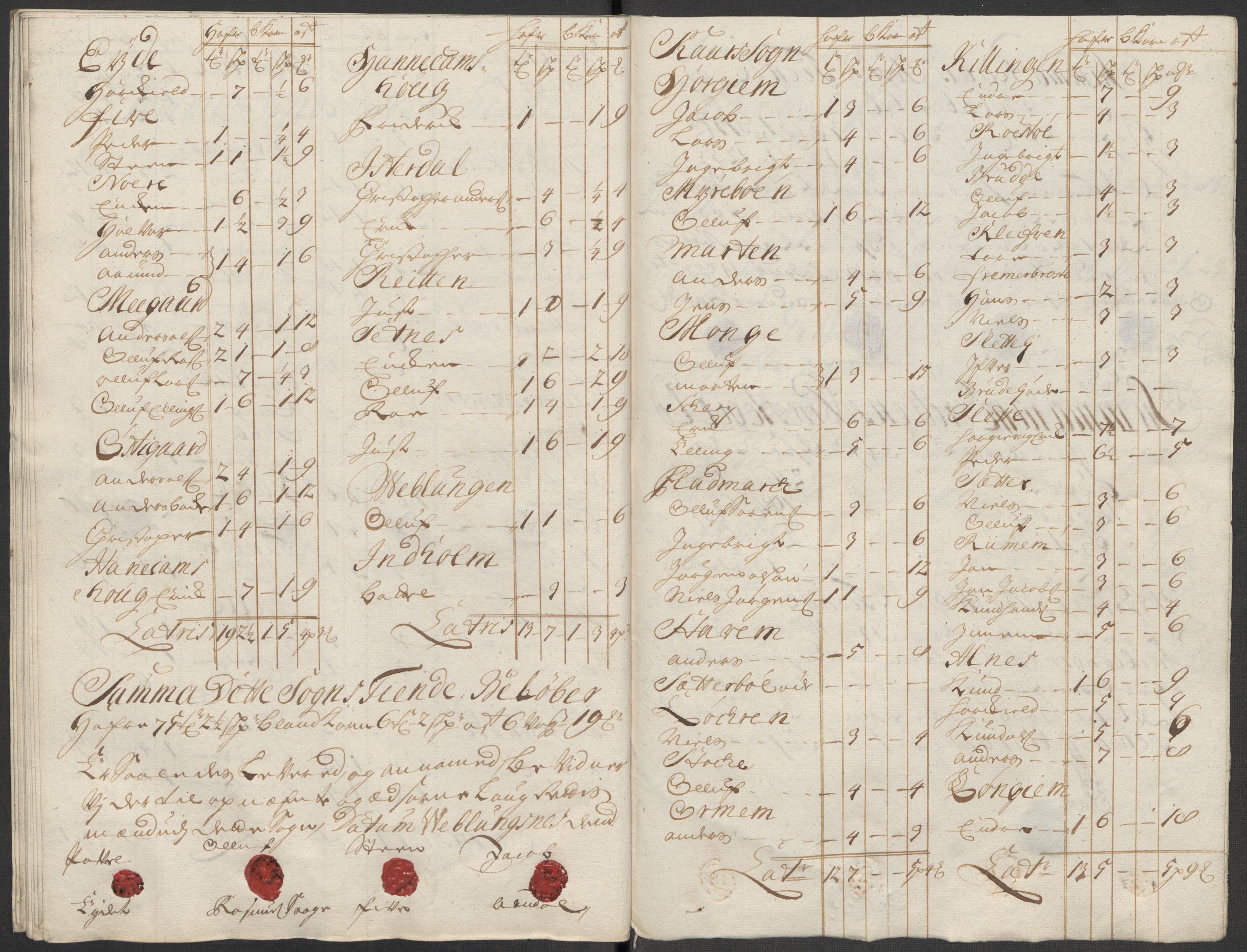 Rentekammeret inntil 1814, Reviderte regnskaper, Fogderegnskap, RA/EA-4092/R55/L3662: Fogderegnskap Romsdal, 1713-1714, p. 262