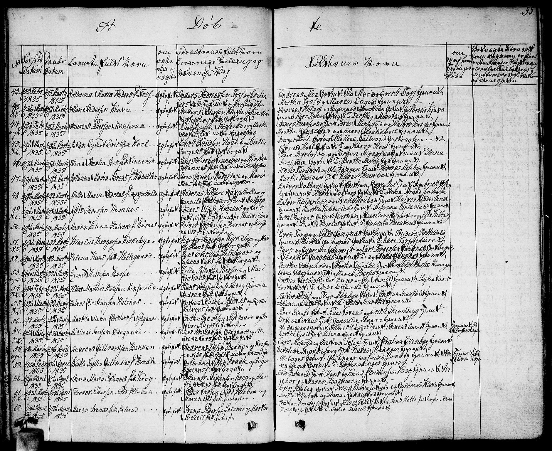 Høland prestekontor Kirkebøker, SAO/A-10346a/F/Fa/L0008: Parish register (official) no. I 8, 1827-1845, p. 55