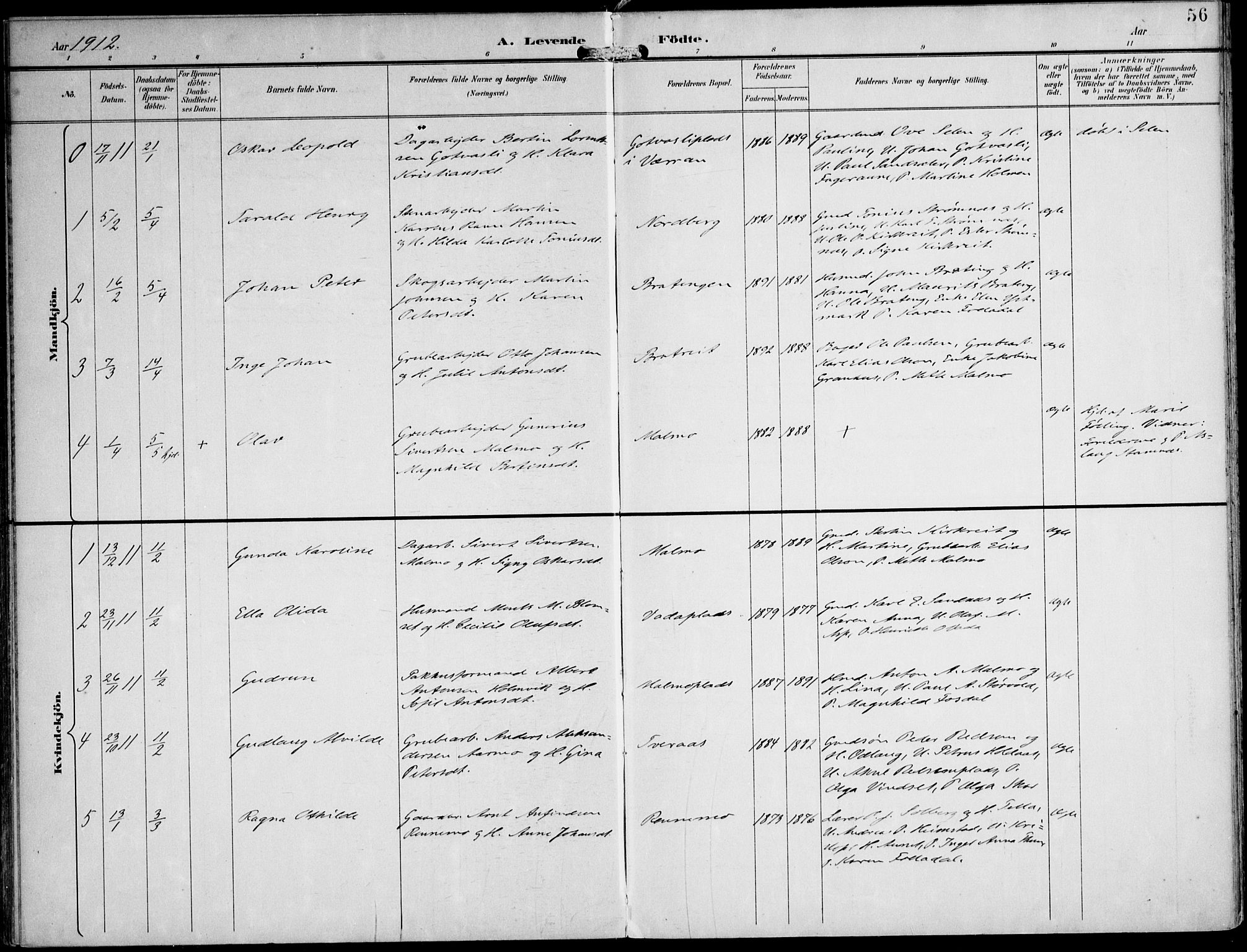 Ministerialprotokoller, klokkerbøker og fødselsregistre - Nord-Trøndelag, SAT/A-1458/745/L0430: Parish register (official) no. 745A02, 1895-1913, p. 56