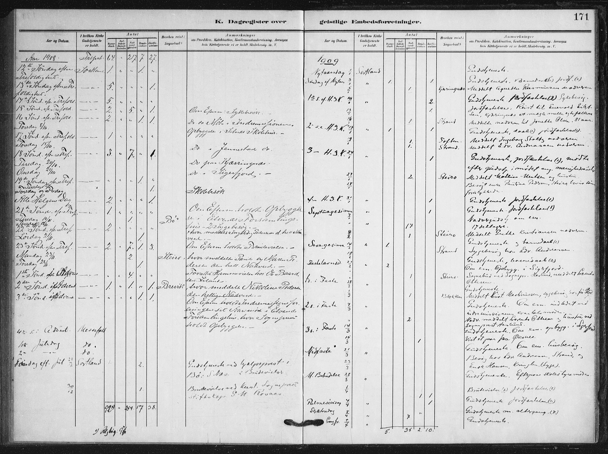Ministerialprotokoller, klokkerbøker og fødselsregistre - Nordland, SAT/A-1459/895/L1373: Parish register (official) no. 895A08, 1905-1915, p. 171