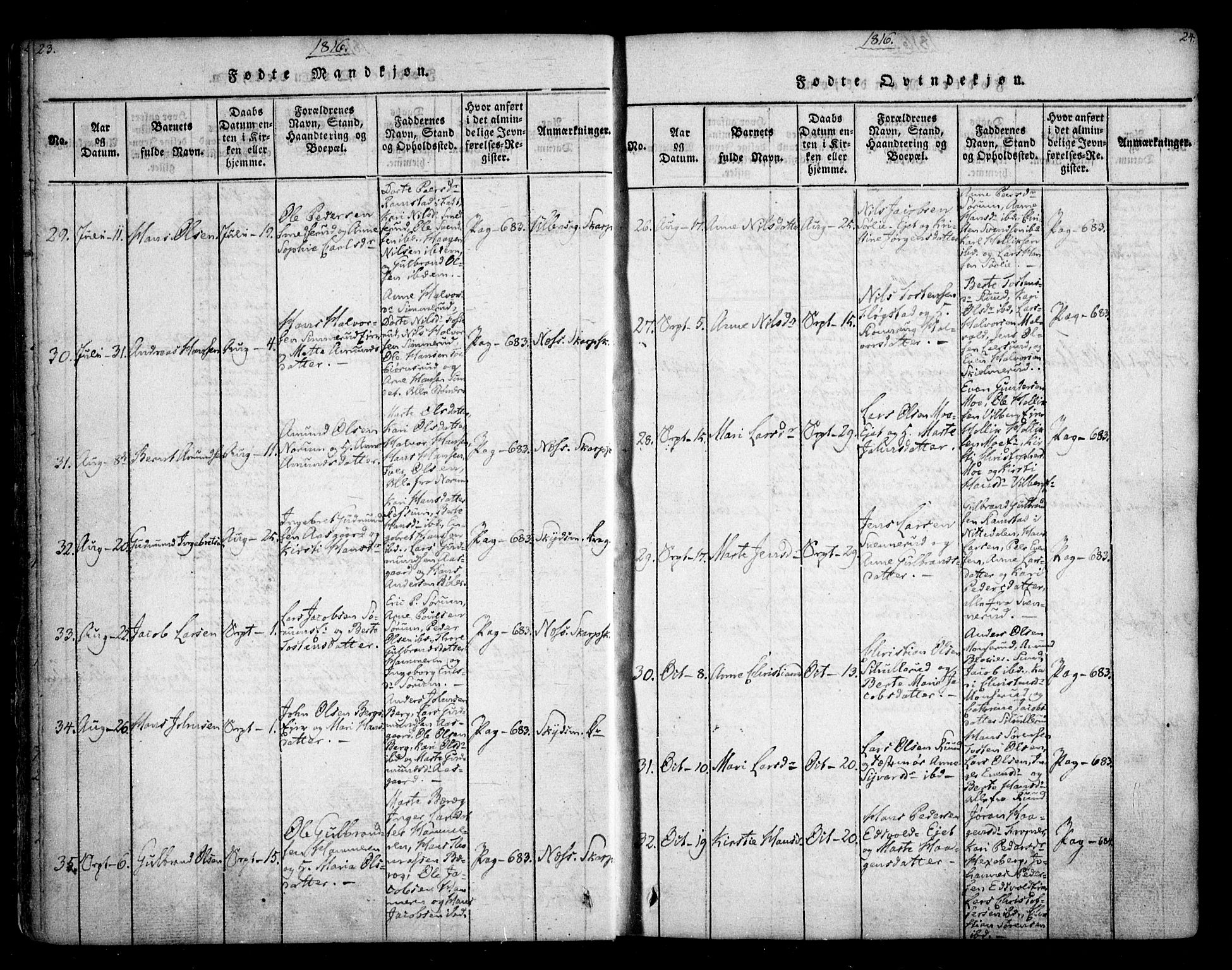 Sørum prestekontor Kirkebøker, AV/SAO-A-10303/F/Fa/L0003: Parish register (official) no. I 3, 1814-1829, p. 23-24