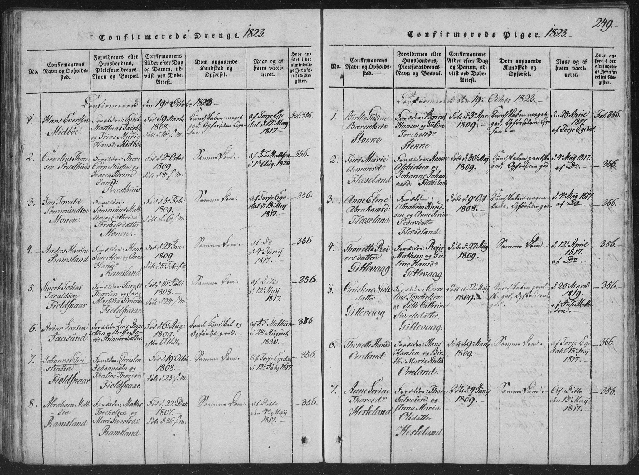 Sør-Audnedal sokneprestkontor, AV/SAK-1111-0039/F/Fa/Faa/L0001: Parish register (official) no. A 1, 1816-1848, p. 249