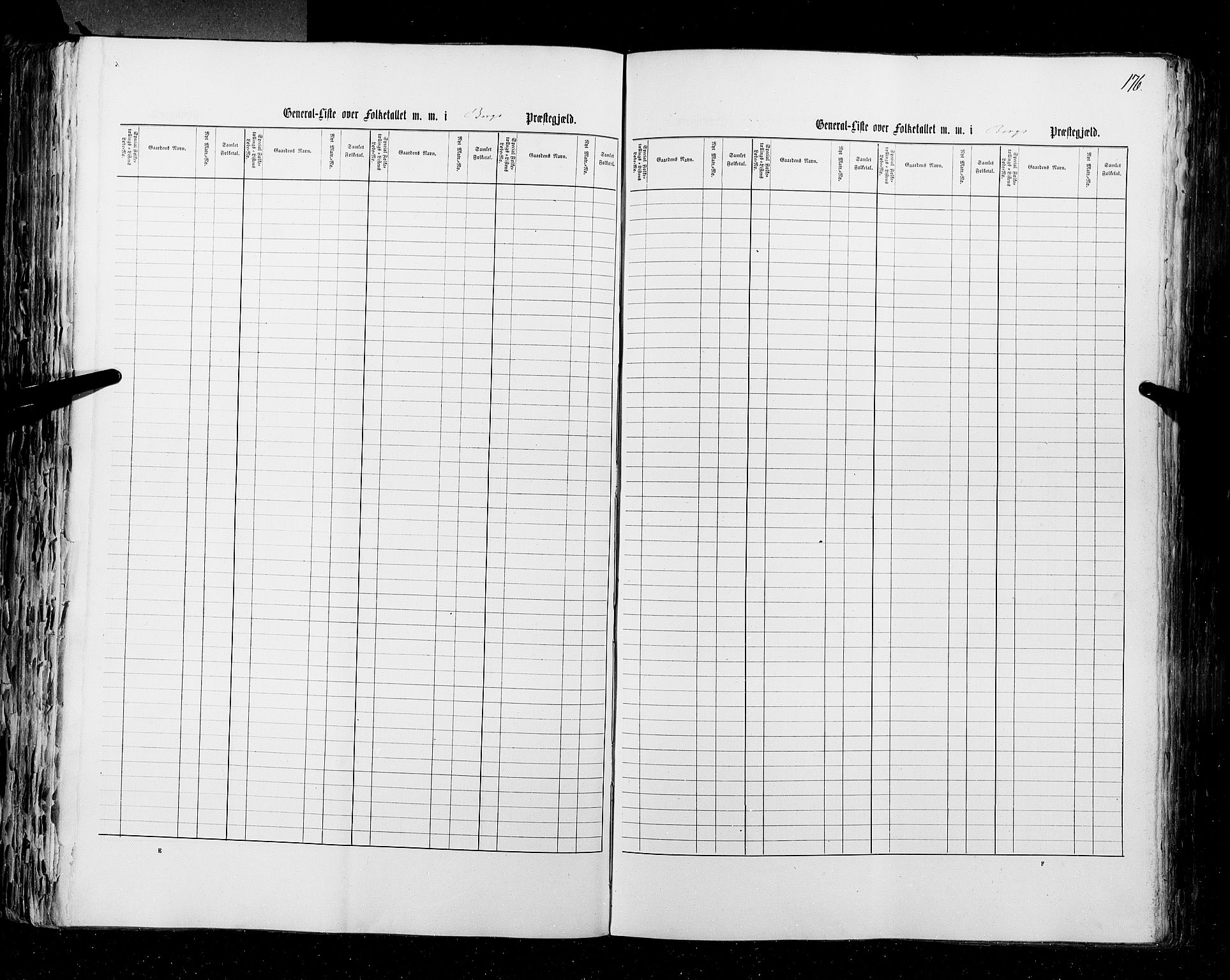 RA, Census 1855, vol. 1: Akershus amt, Smålenenes amt og Hedemarken amt, 1855, p. 176