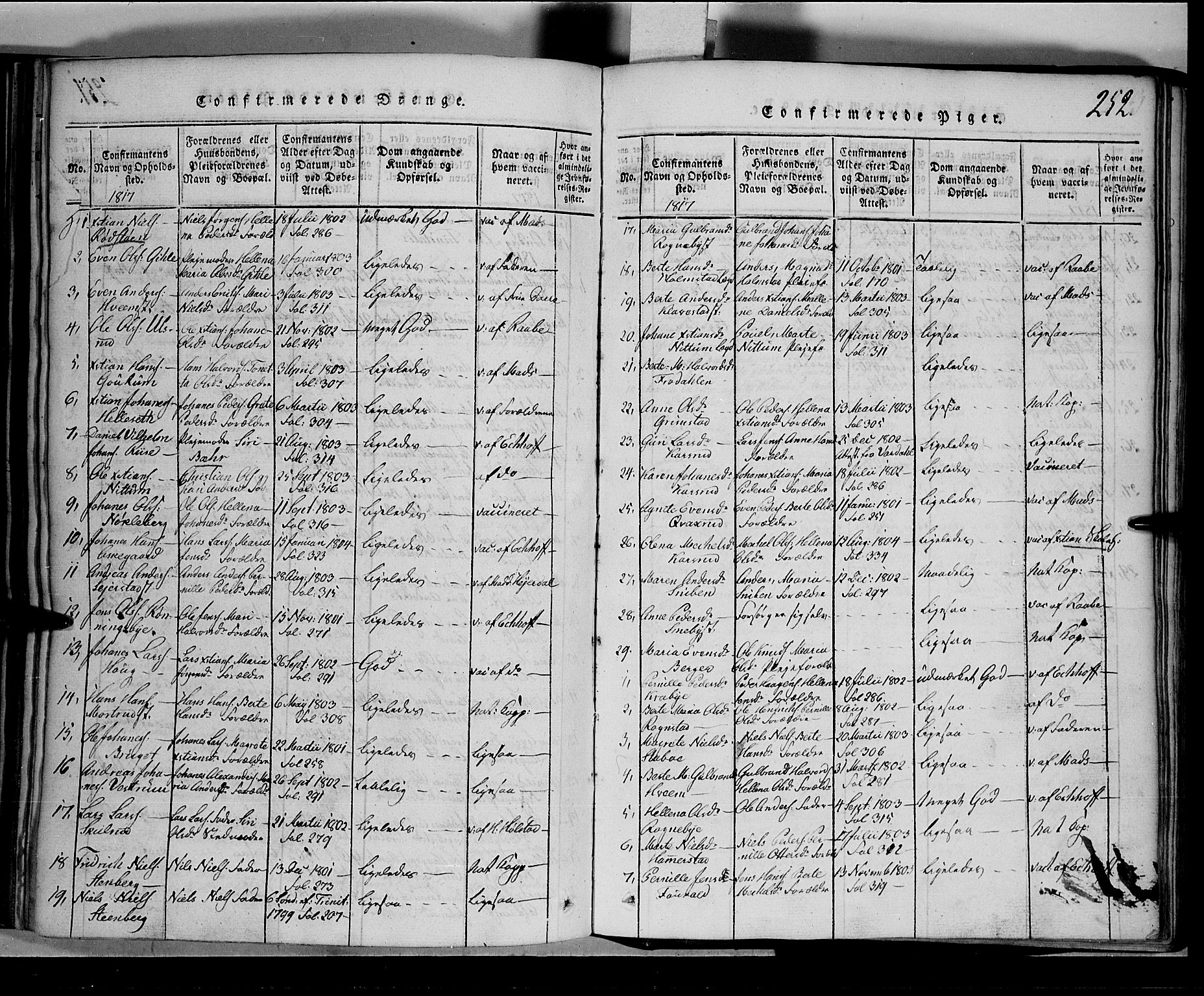 Toten prestekontor, SAH/PREST-102/H/Ha/Hab/L0001: Parish register (copy) no. 1, 1814-1820, p. 252