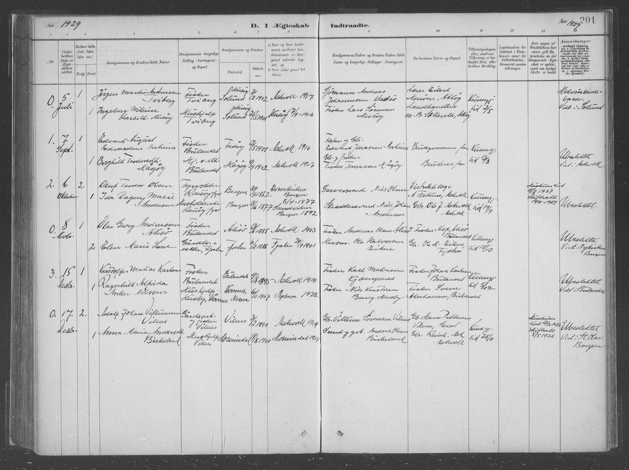 Askvoll sokneprestembete, SAB/A-79501/H/Haa/Haac/L0001: Parish register (official) no. C  1, 1879-1922, p. 201