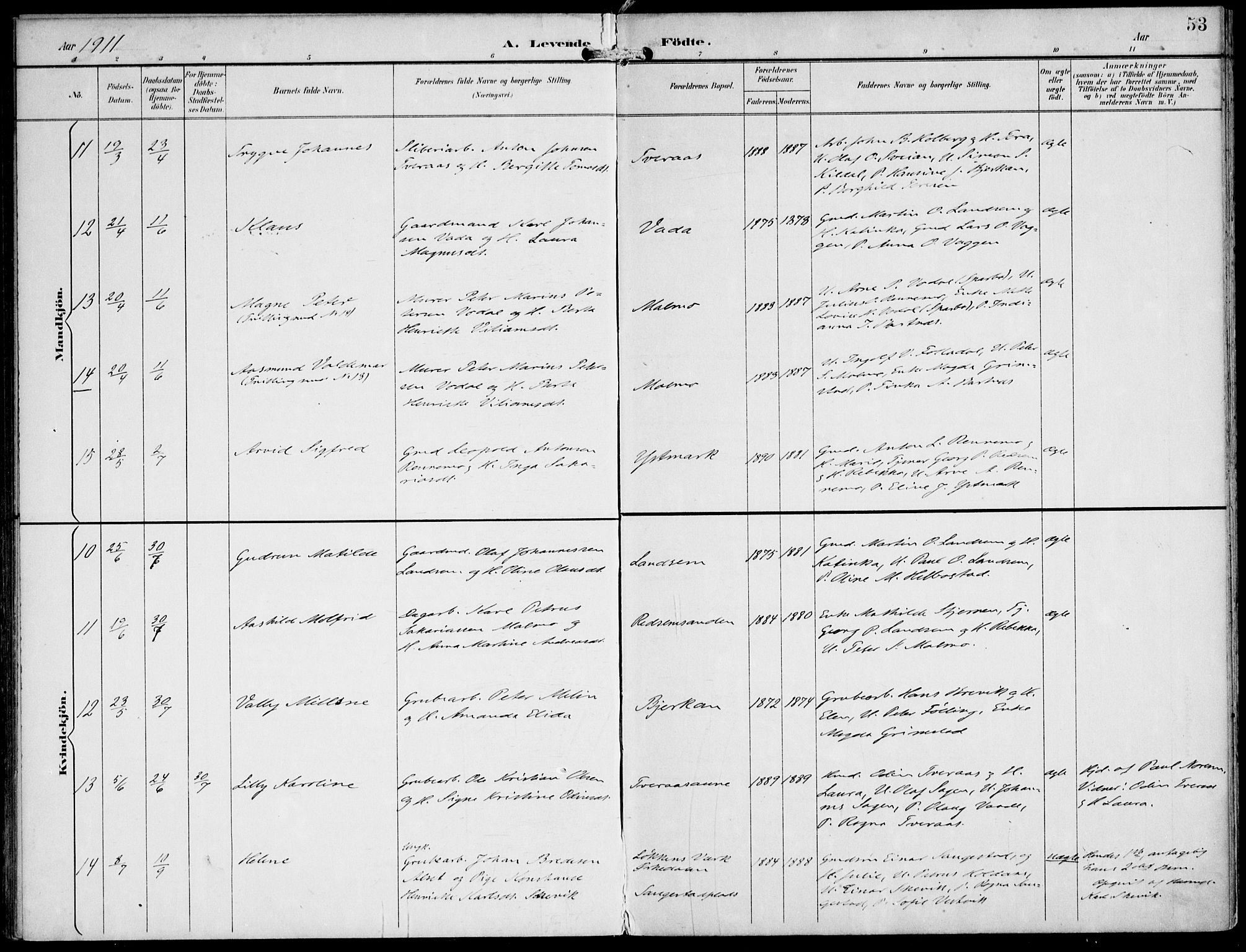 Ministerialprotokoller, klokkerbøker og fødselsregistre - Nord-Trøndelag, AV/SAT-A-1458/745/L0430: Parish register (official) no. 745A02, 1895-1913, p. 53