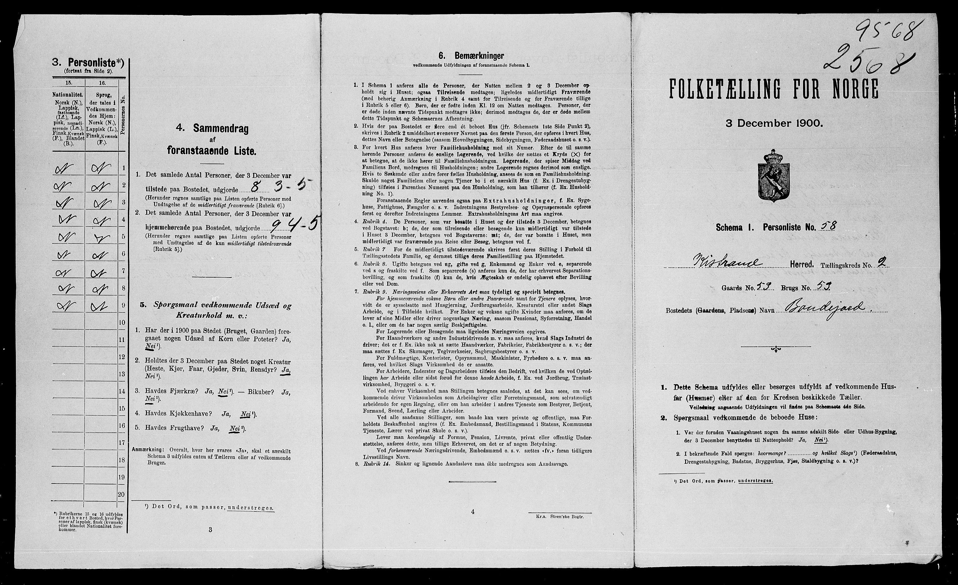 SATØ, 1900 census for Kistrand, 1900, p. 28