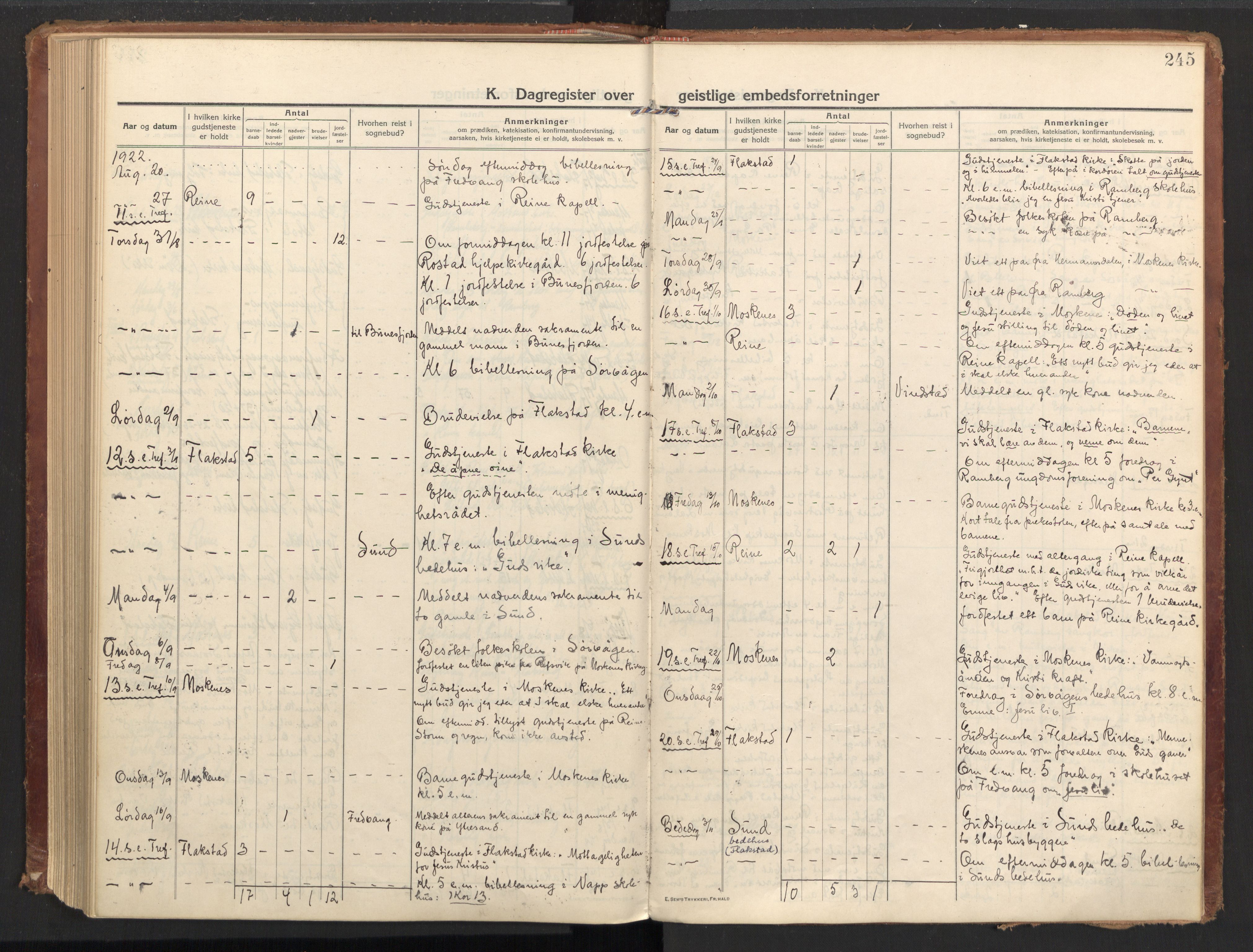 Ministerialprotokoller, klokkerbøker og fødselsregistre - Nordland, AV/SAT-A-1459/885/L1210: Parish register (official) no. 885A10, 1916-1926, p. 245