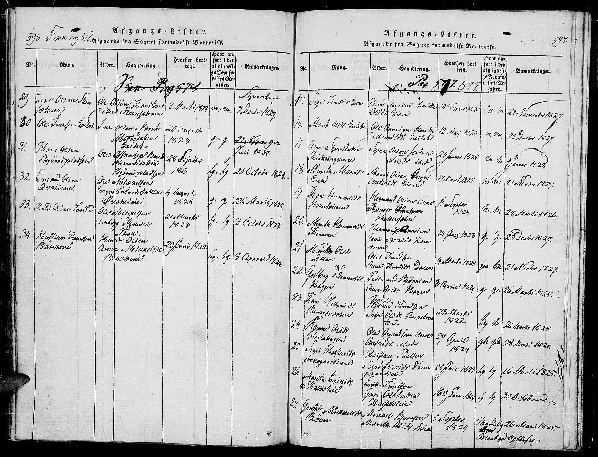 Sør-Aurdal prestekontor, SAH/PREST-128/H/Ha/Haa/L0003: Parish register (official) no. 3, 1825-1840, p. 596-597