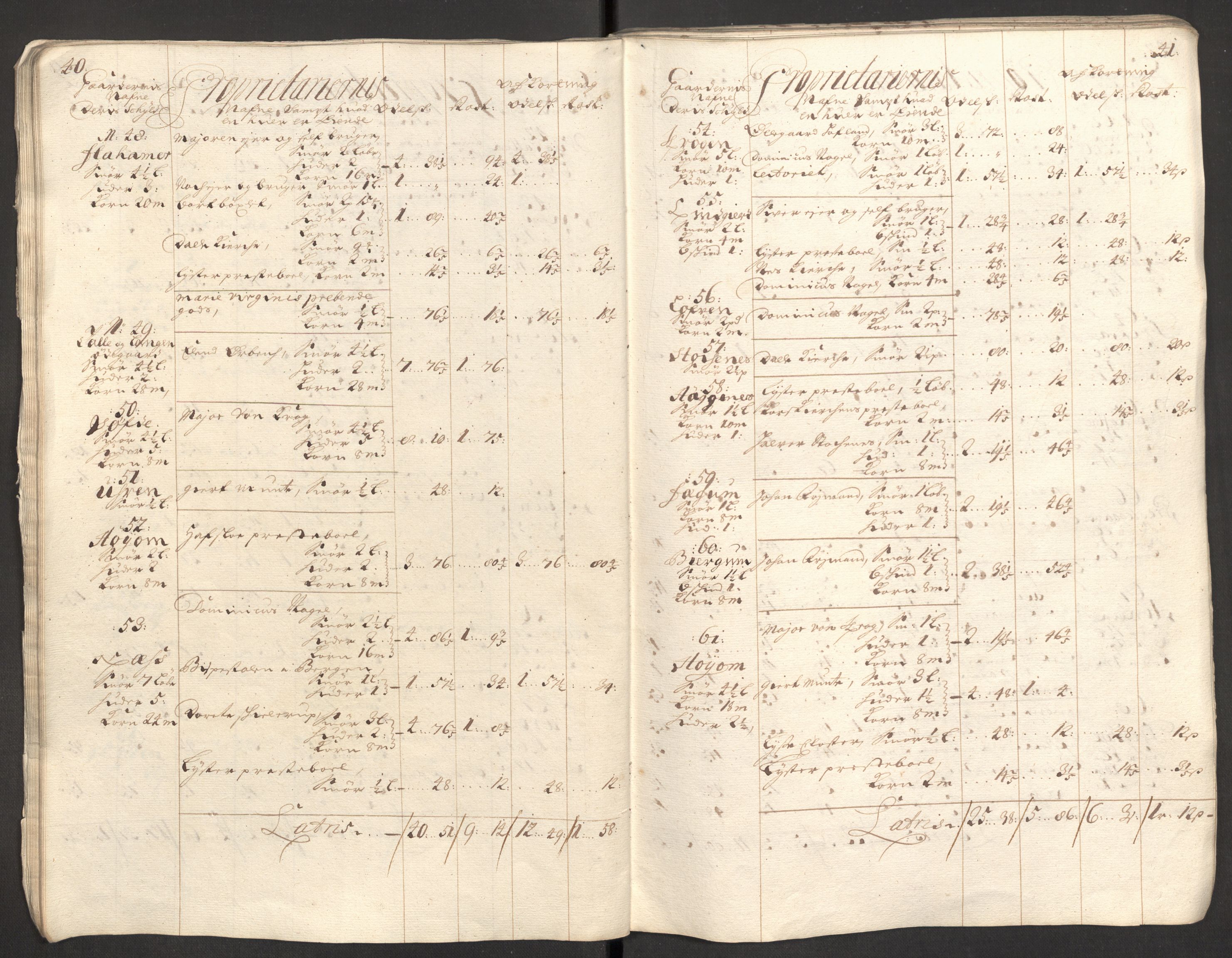 Rentekammeret inntil 1814, Reviderte regnskaper, Fogderegnskap, AV/RA-EA-4092/R52/L3313: Fogderegnskap Sogn, 1703-1704, p. 35