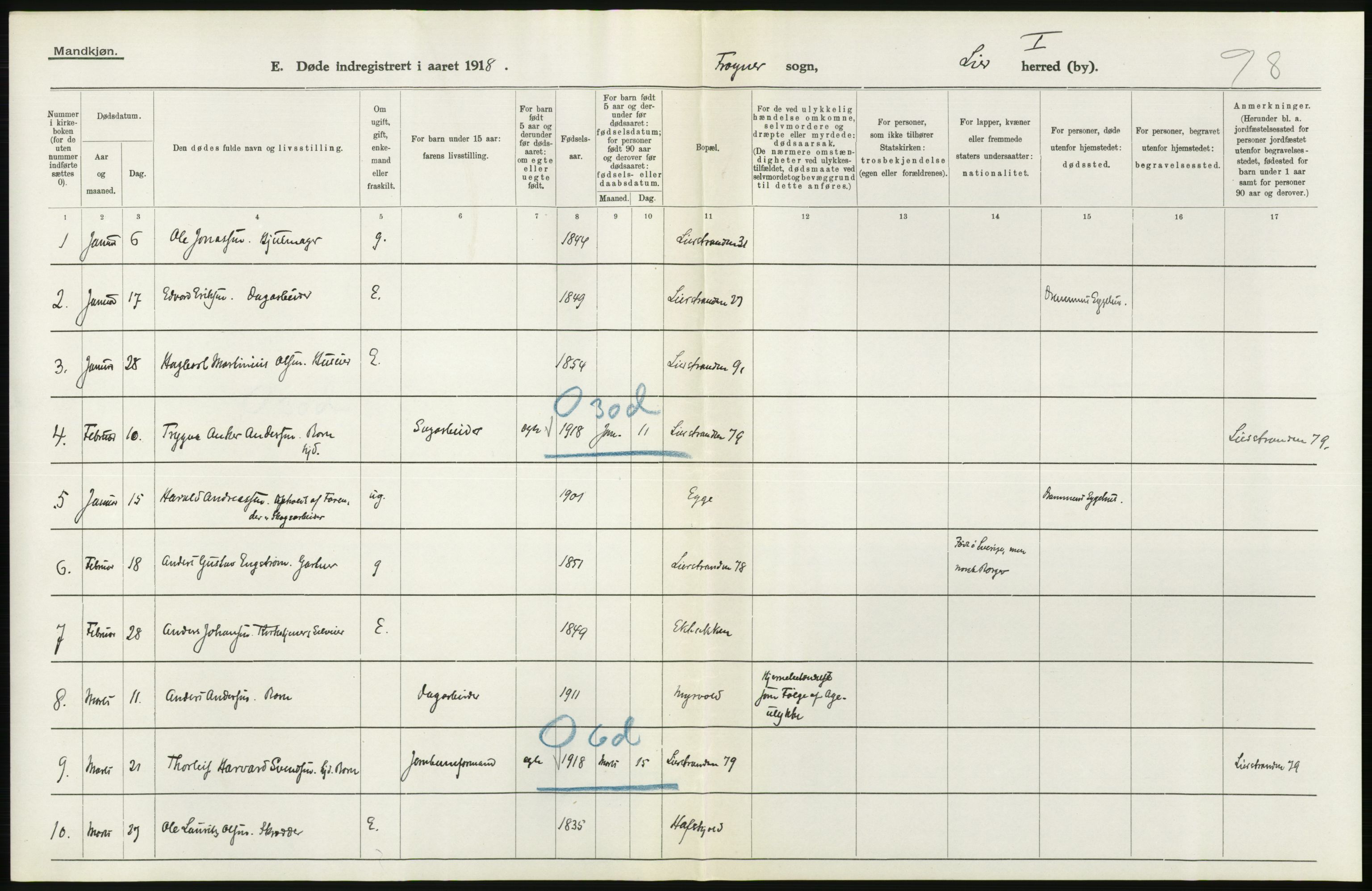 Statistisk sentralbyrå, Sosiodemografiske emner, Befolkning, AV/RA-S-2228/D/Df/Dfb/Dfbh/L0020: Buskerud fylke: Døde. Bygder og byer., 1918, p. 74