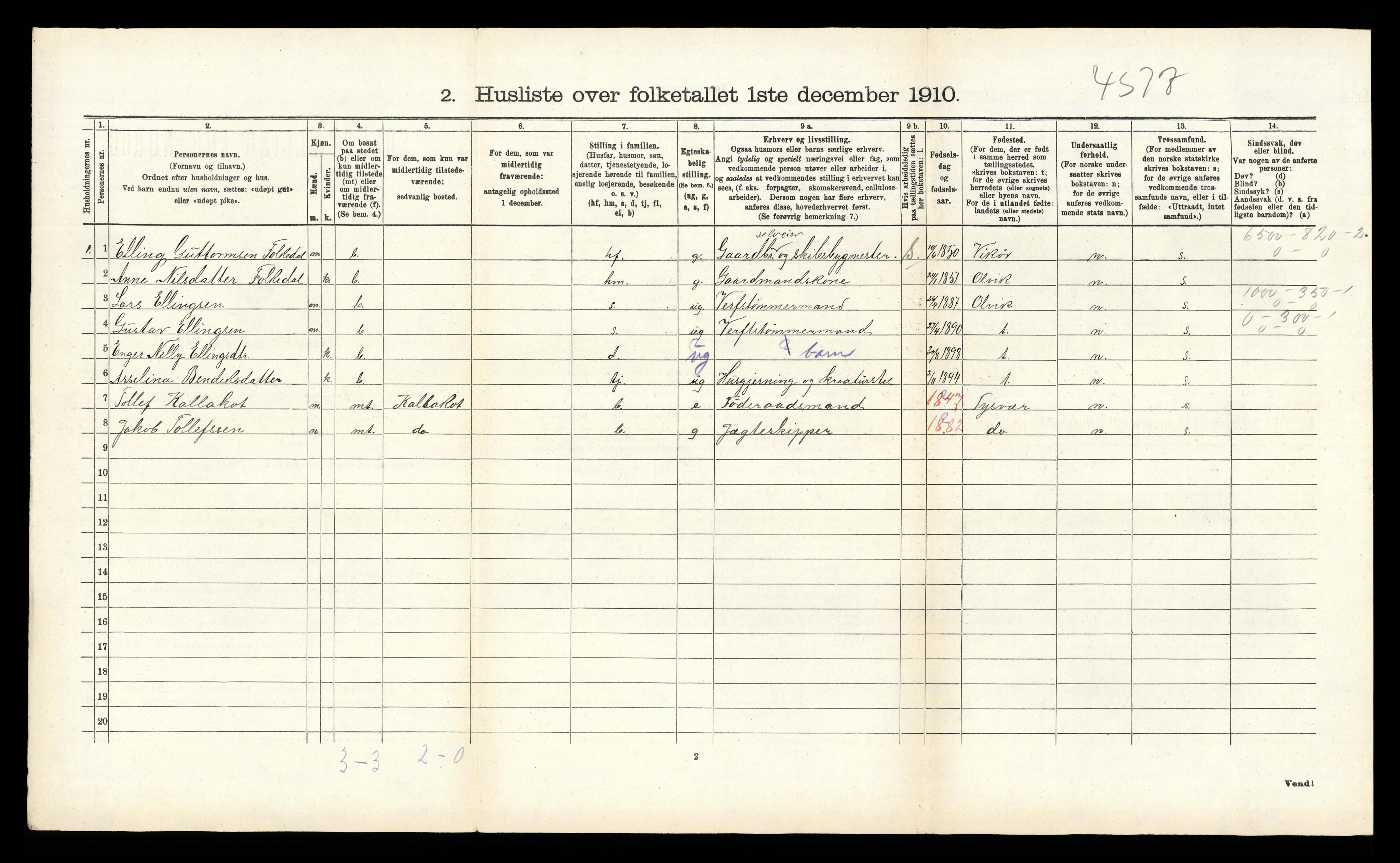 RA, 1910 census for Kopervik, 1910, p. 240