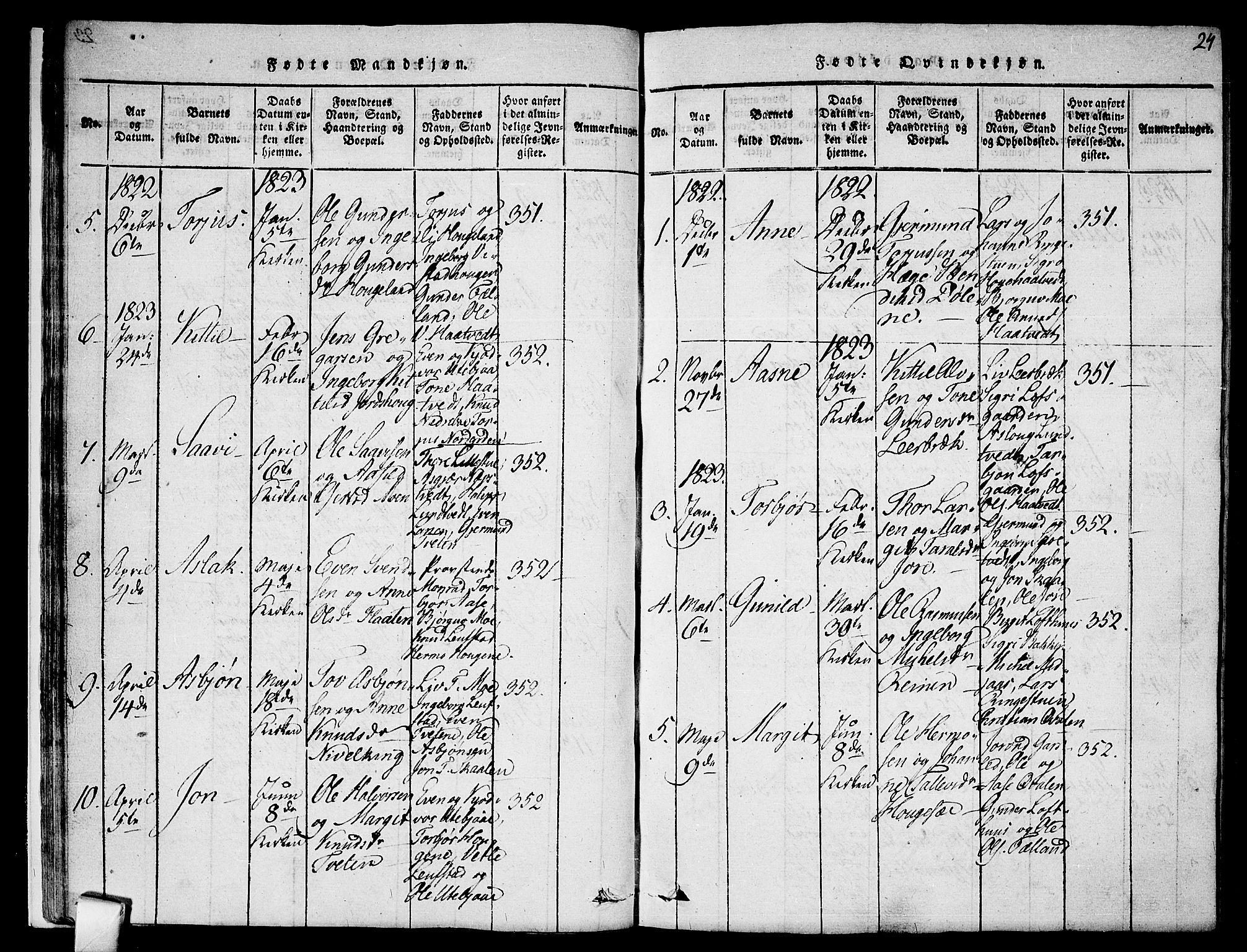 Mo kirkebøker, SAKO/A-286/F/Fa/L0004: Parish register (official) no. I 4, 1814-1844, p. 24