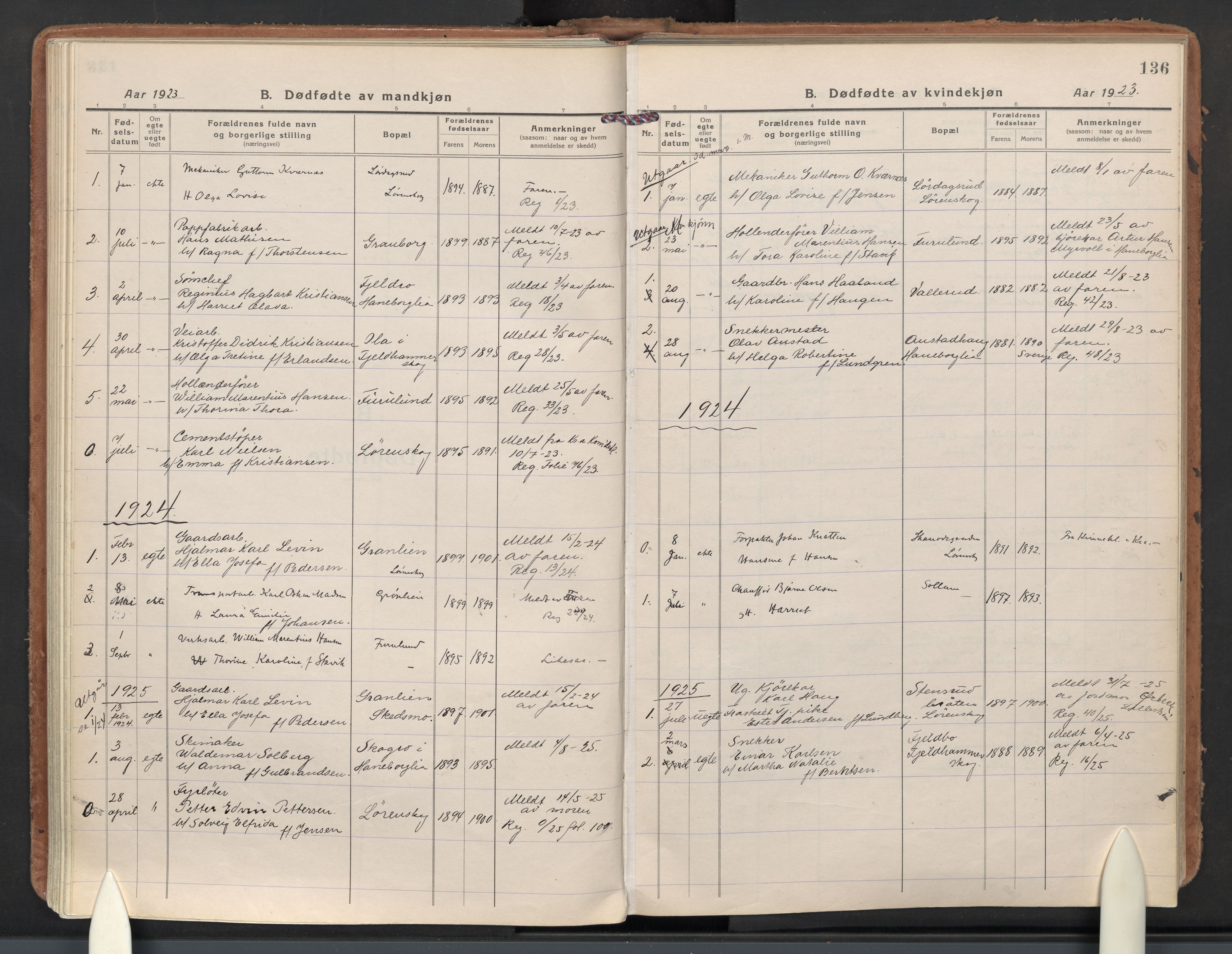 Skedsmo prestekontor Kirkebøker, AV/SAO-A-10033a/F/Fb/L0003: Parish register (official) no. II 3, 1921-1936, p. 136