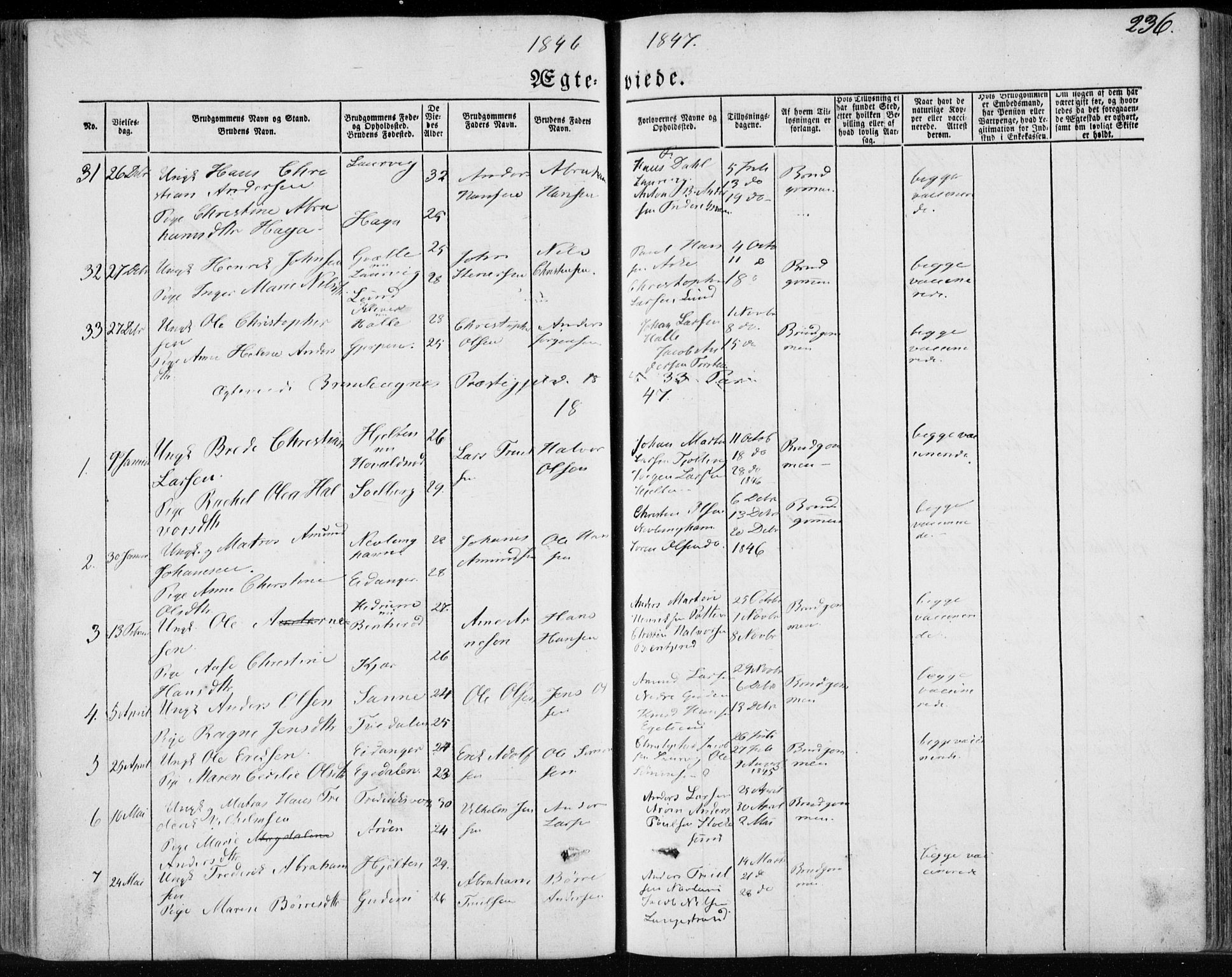 Brunlanes kirkebøker, SAKO/A-342/F/Fa/L0004: Parish register (official) no. I 4, 1846-1862, p. 236