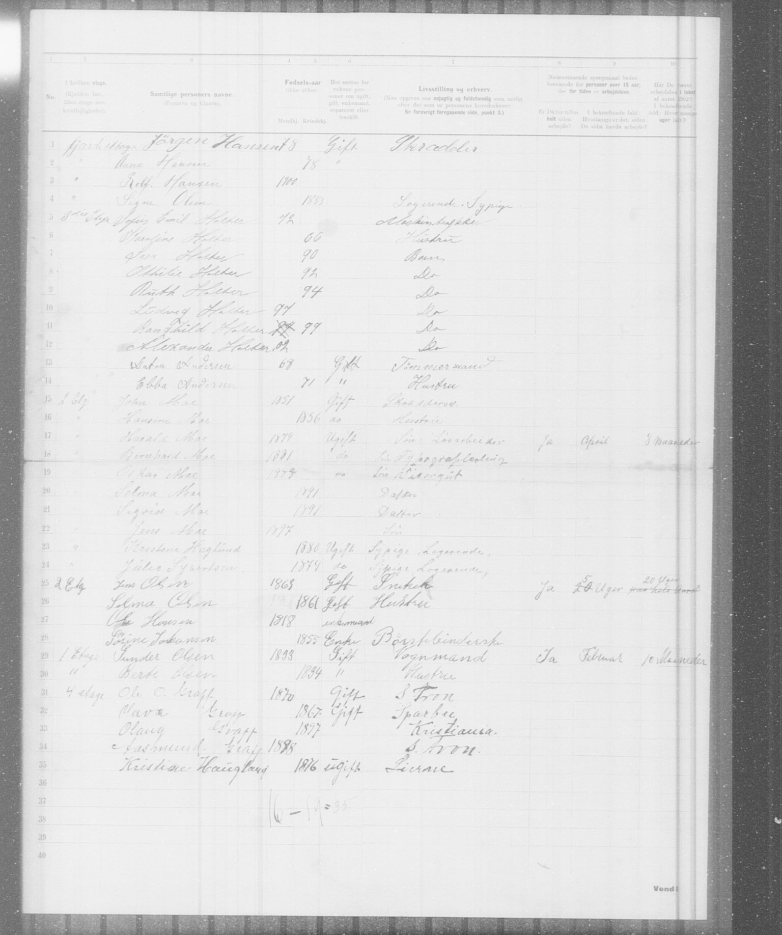 OBA, Municipal Census 1902 for Kristiania, 1902, p. 20410