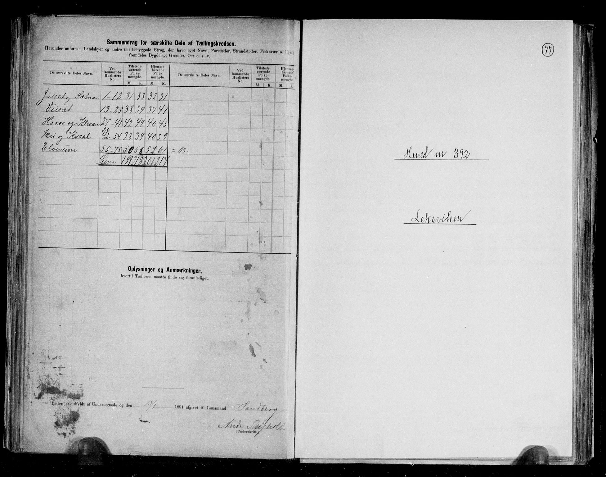 RA, 1891 census for 1718 Leksvik, 1891, p. 1