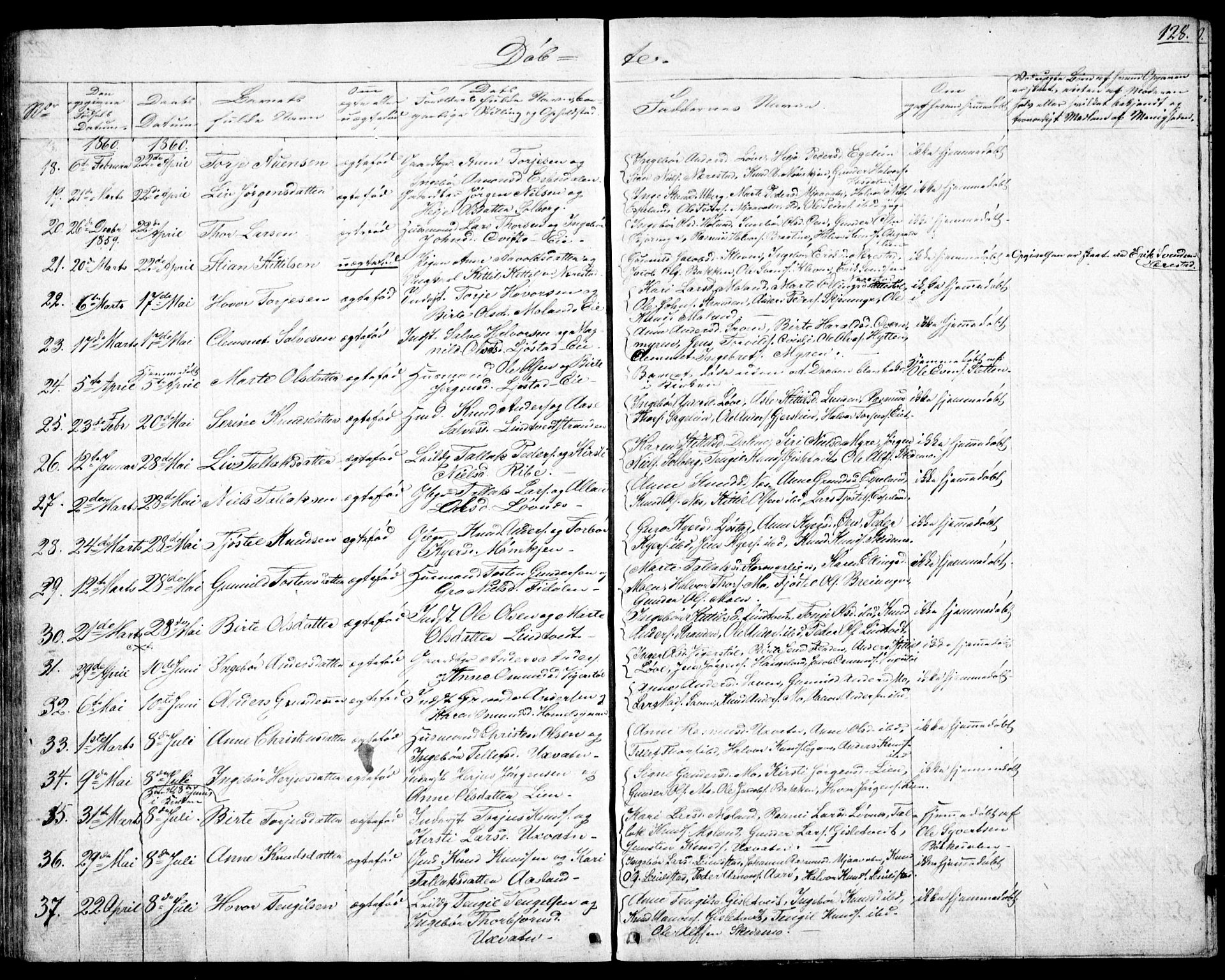 Gjerstad sokneprestkontor, AV/SAK-1111-0014/F/Fb/Fbb/L0002: Parish register (copy) no. B 2, 1831-1862, p. 128