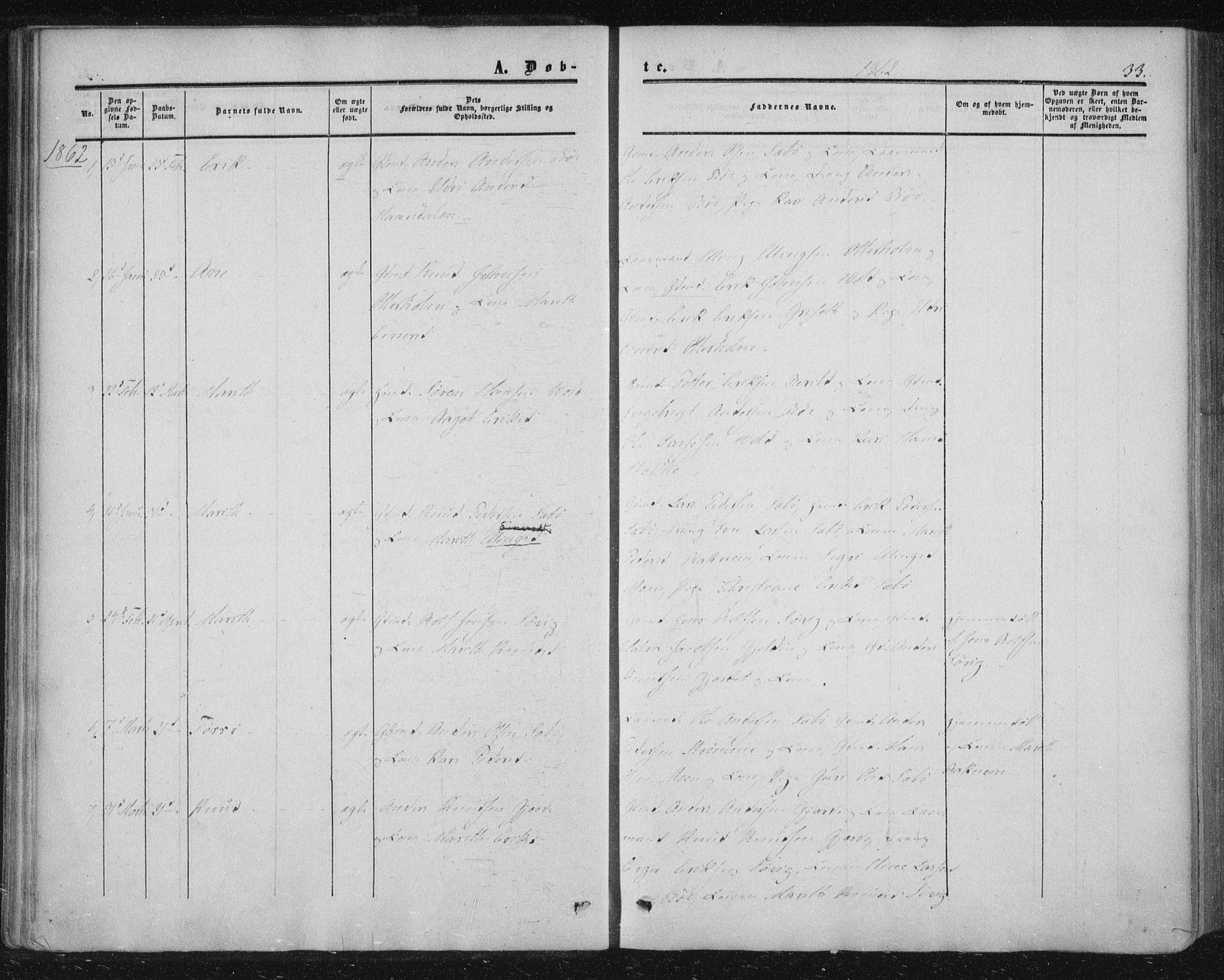 Ministerialprotokoller, klokkerbøker og fødselsregistre - Møre og Romsdal, AV/SAT-A-1454/543/L0562: Parish register (official) no. 543A02, 1854-1884, p. 33