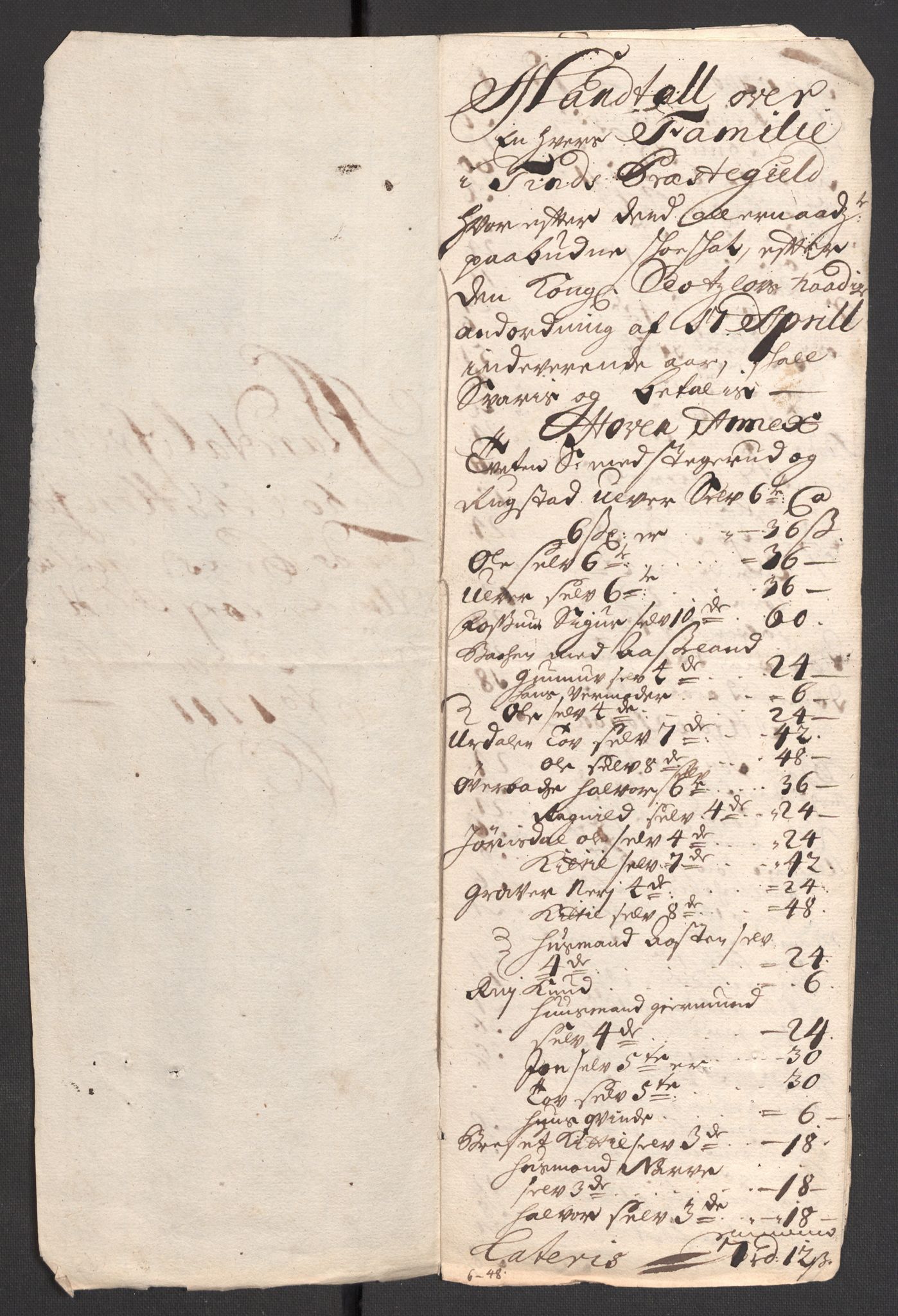Rentekammeret inntil 1814, Reviderte regnskaper, Fogderegnskap, RA/EA-4092/R36/L2121: Fogderegnskap Øvre og Nedre Telemark og Bamble, 1711, p. 160