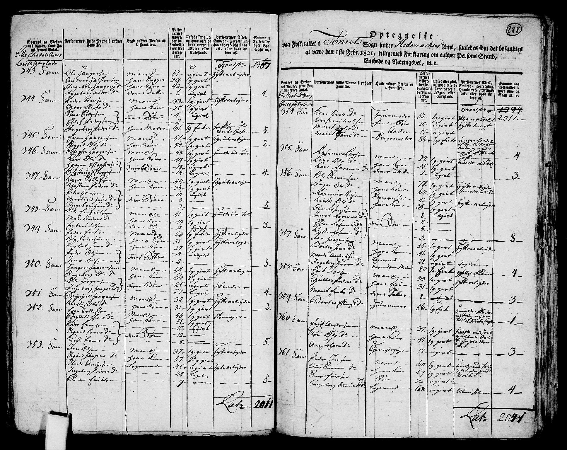 RA, 1801 census for 0437P Tynset, 1801, p. 887b-888a