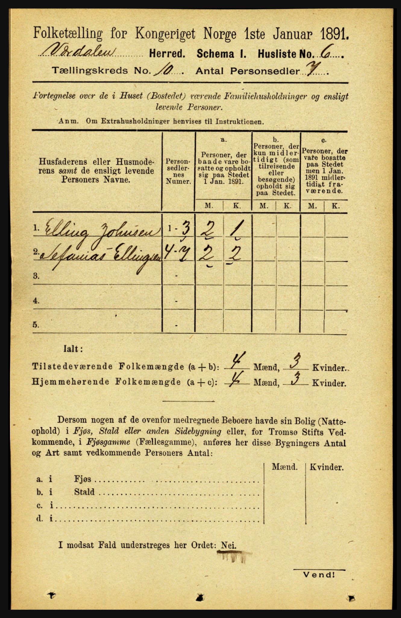 RA, 1891 census for 1721 Verdal, 1891, p. 5548