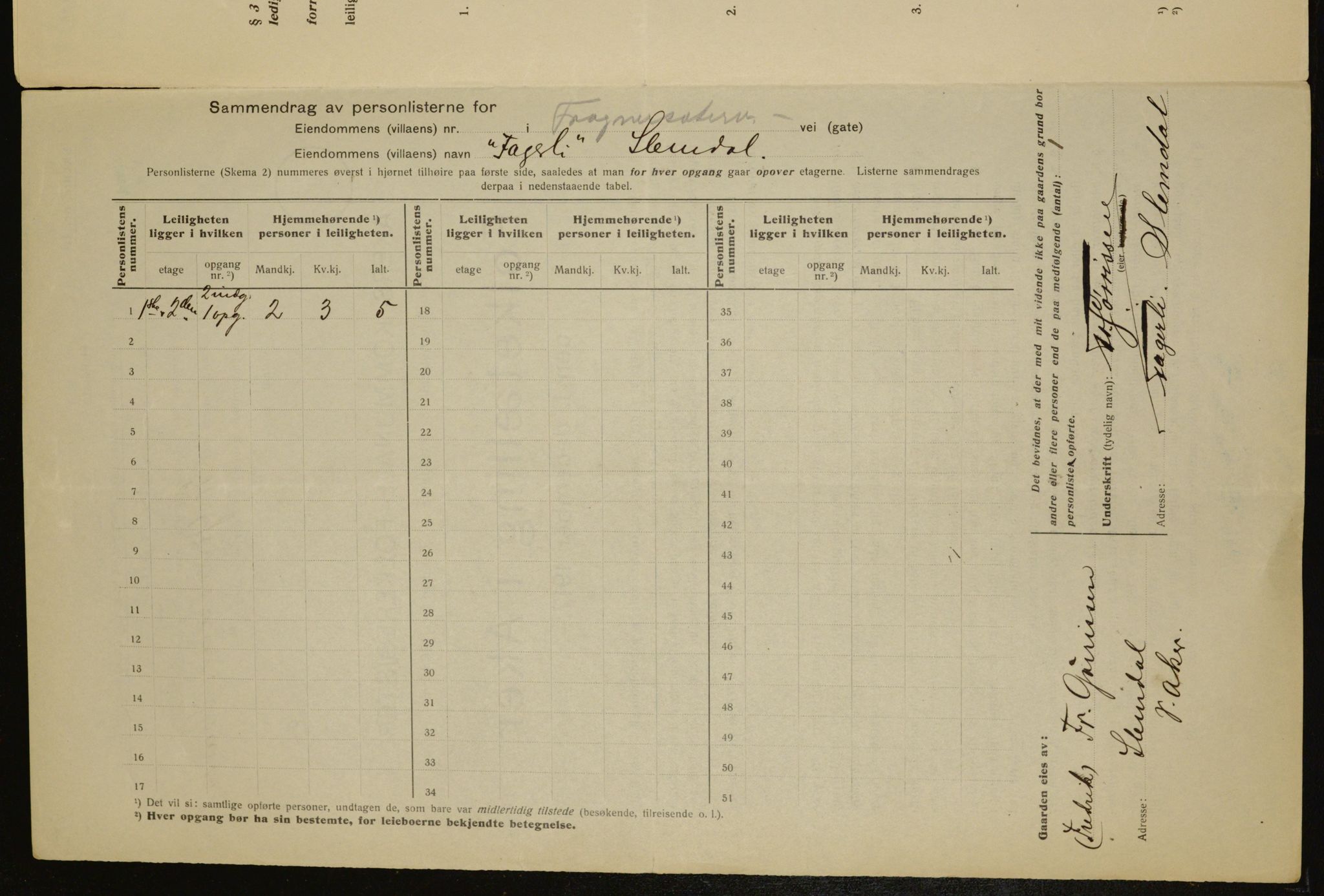 OBA, Municipal Census 1917 for Aker, 1917, p. 7296