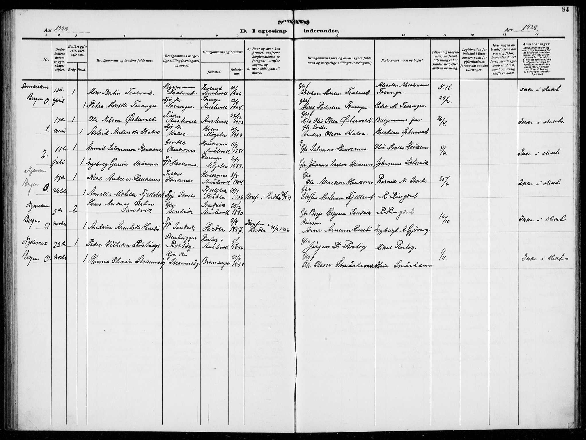 Austevoll sokneprestembete, AV/SAB-A-74201/H/Ha/Hab/Haba/L0006: Parish register (copy) no. A  6, 1925-1938, p. 84