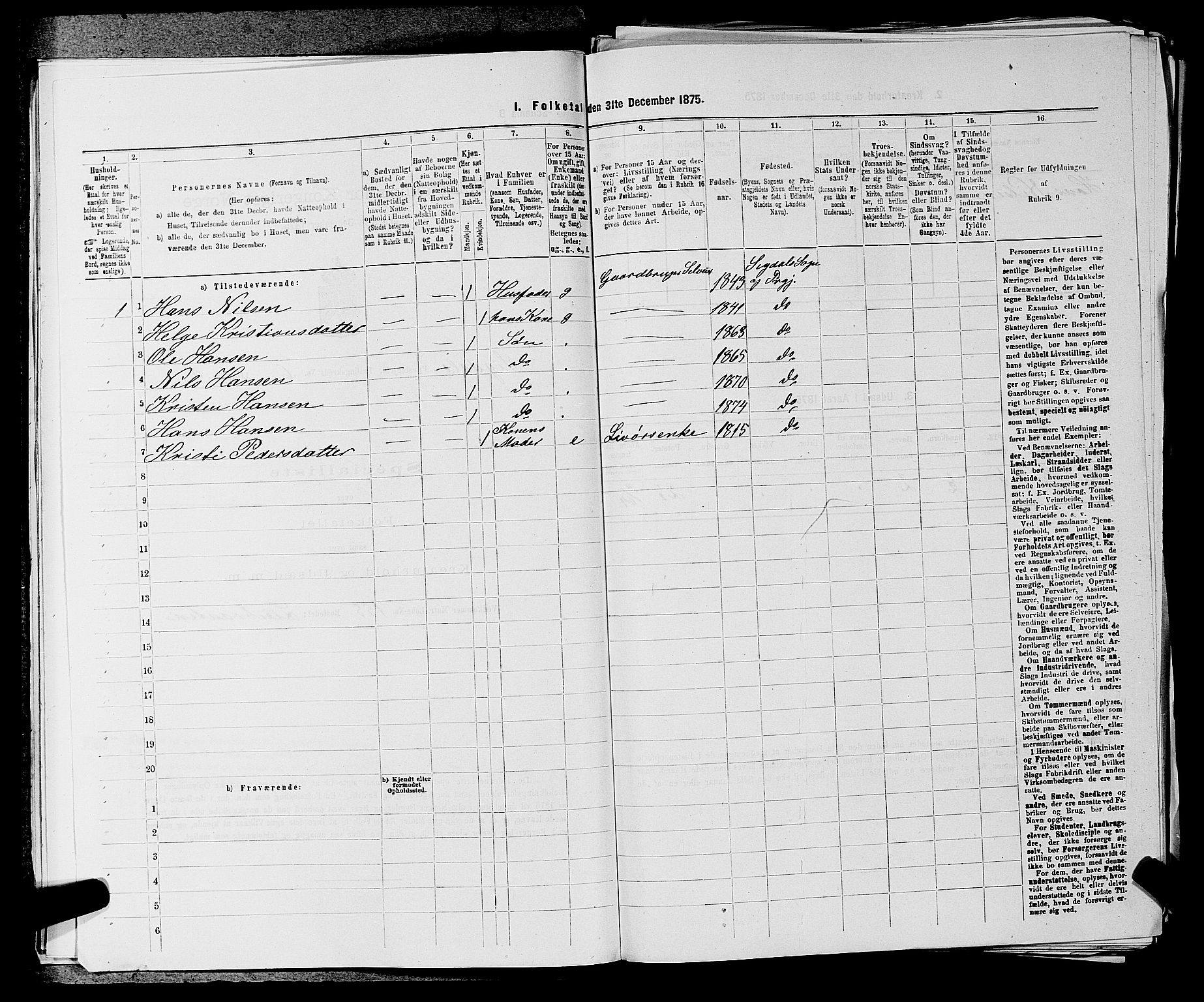 SAKO, 1875 census for 0621P Sigdal, 1875, p. 868