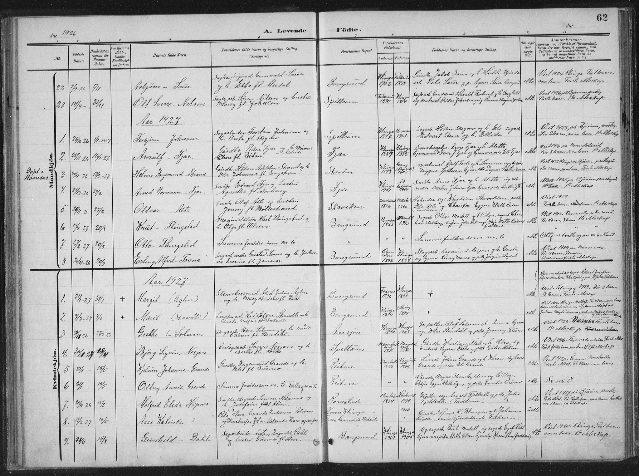 Ministerialprotokoller, klokkerbøker og fødselsregistre - Nord-Trøndelag, SAT/A-1458/770/L0591: Parish register (copy) no. 770C02, 1902-1940, p. 62