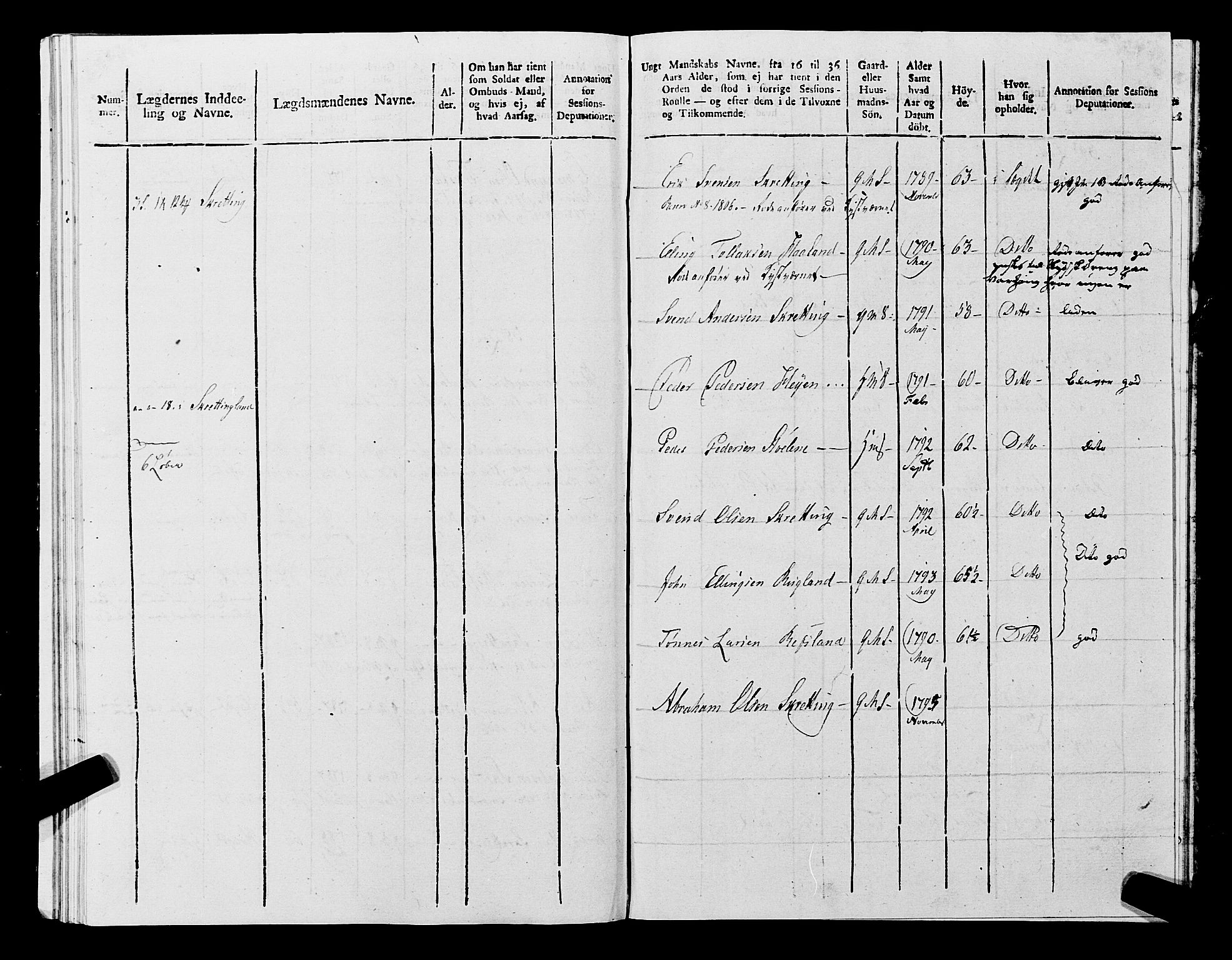 Fylkesmannen i Rogaland, AV/SAST-A-101928/99/3/325/325CA, 1655-1832, p. 9495