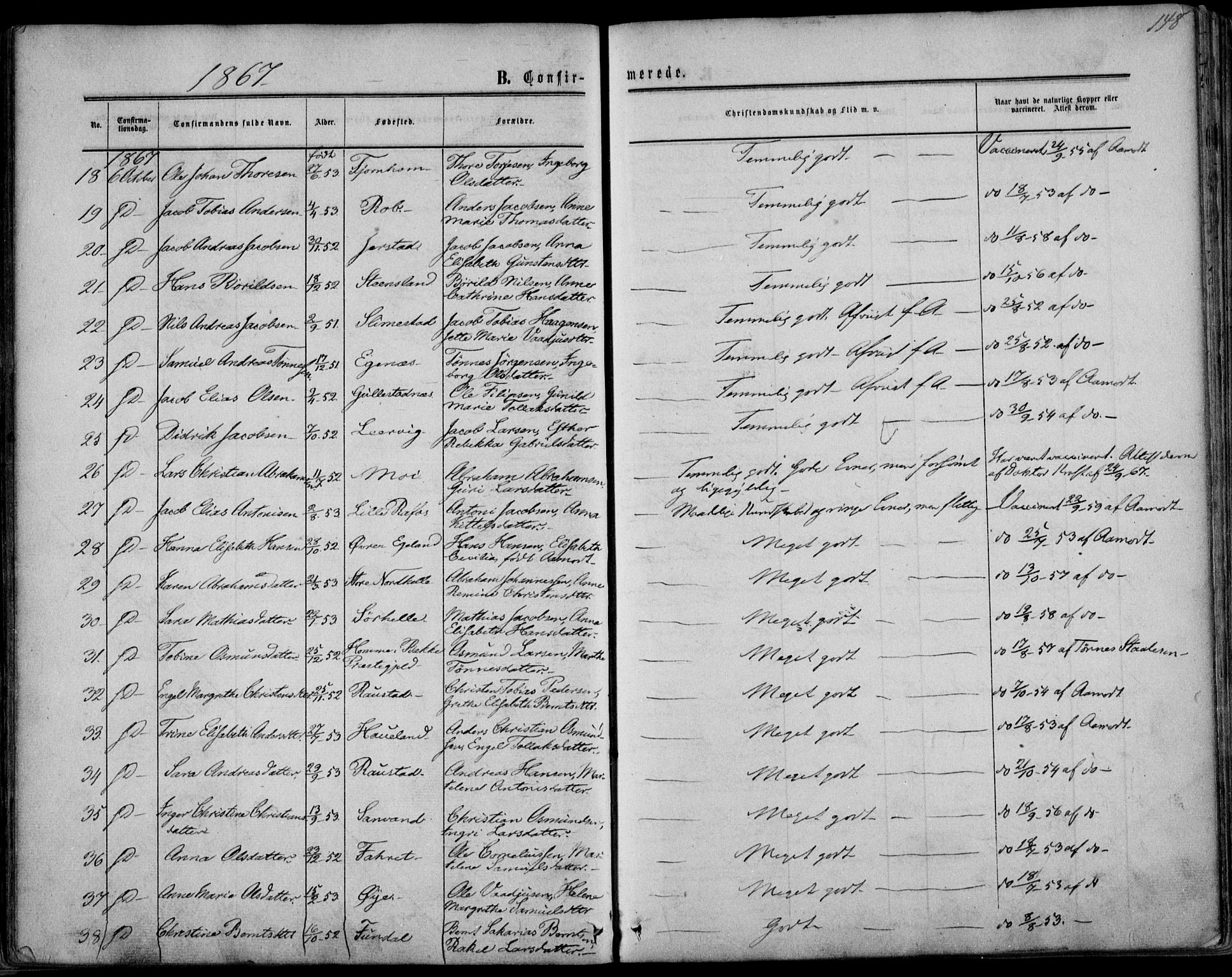 Kvinesdal sokneprestkontor, AV/SAK-1111-0026/F/Fa/Fab/L0006: Parish register (official) no. A 6, 1857-1869, p. 148