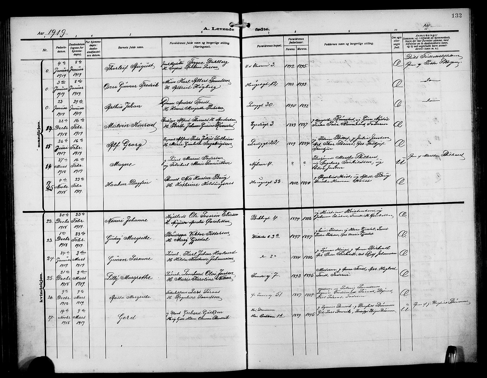 Sandviken Sokneprestembete, AV/SAB-A-77601/H/Hb/L0005: Parish register (copy) no. B 2, 1914-1925, p. 132