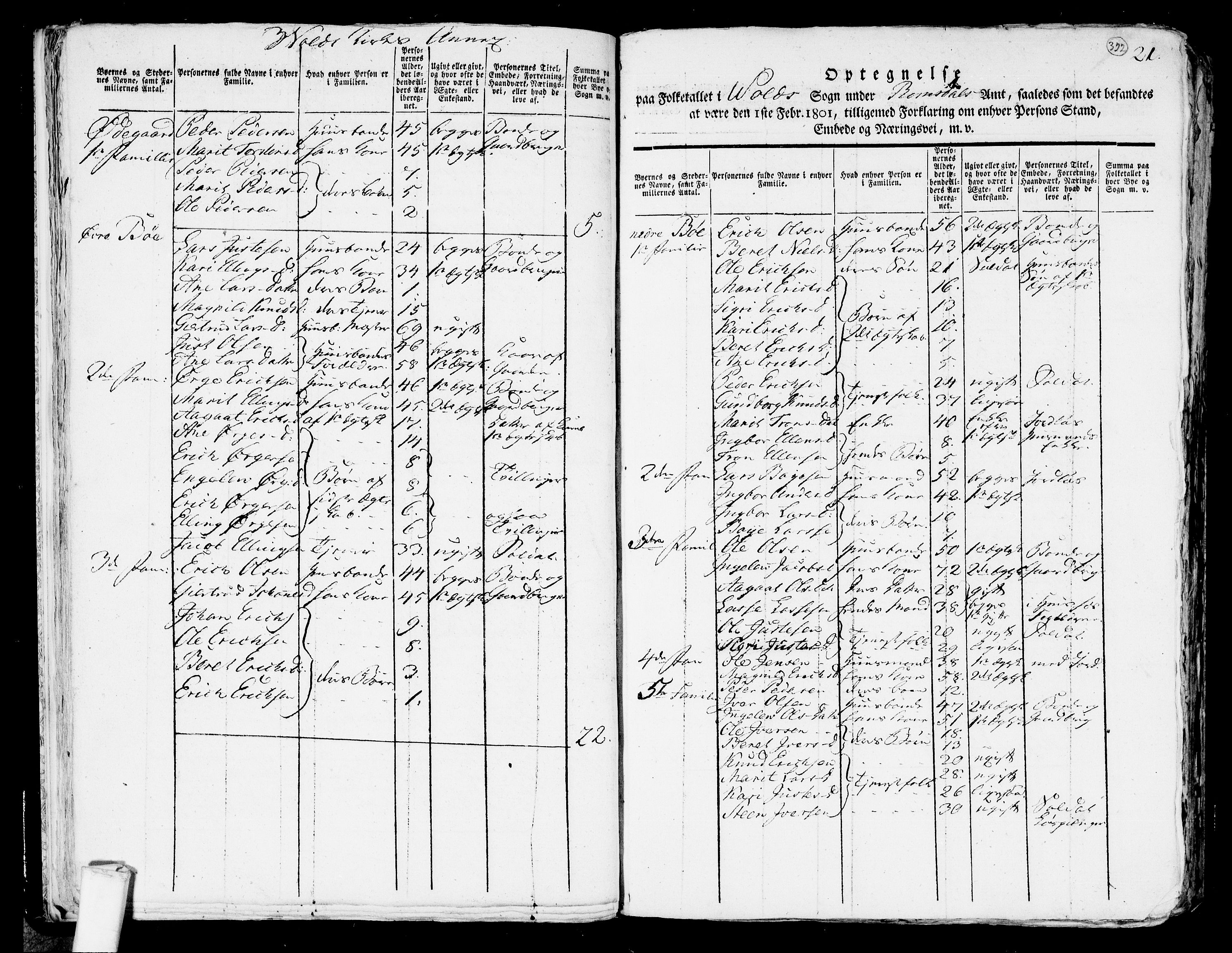 RA, 1801 census for 1539P Grytten, 1801, p. 321b-322a