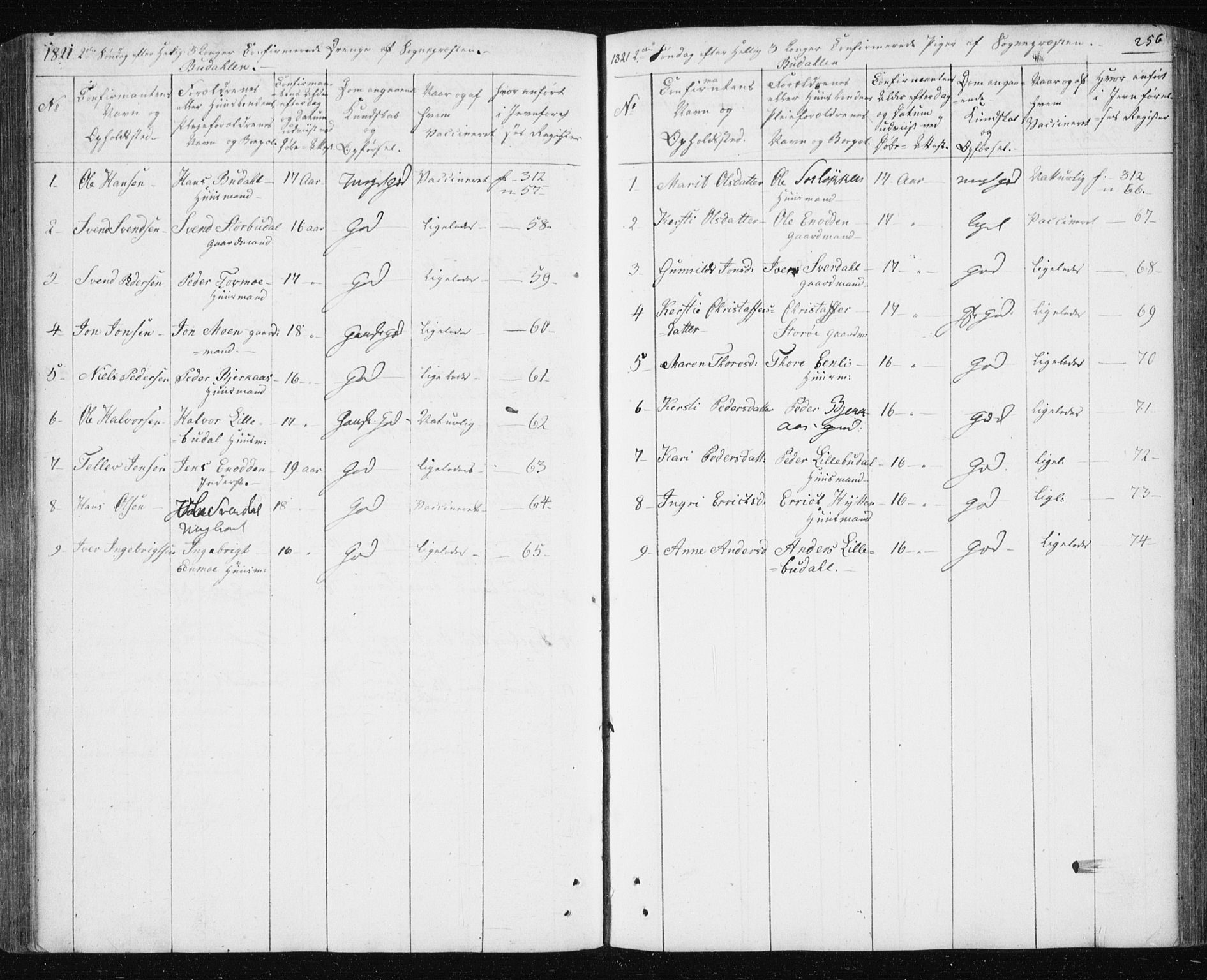 Ministerialprotokoller, klokkerbøker og fødselsregistre - Sør-Trøndelag, SAT/A-1456/687/L1017: Parish register (copy) no. 687C01, 1816-1837, p. 256