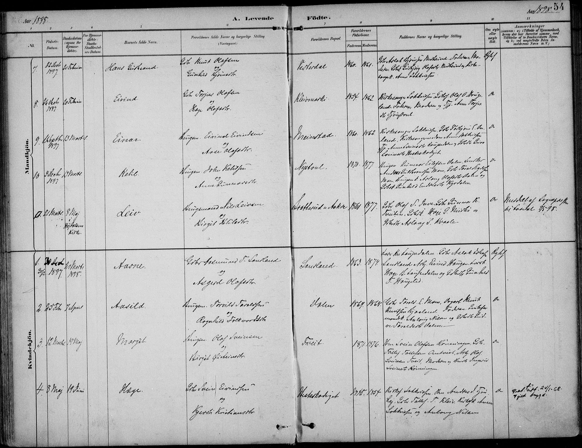 Kviteseid kirkebøker, AV/SAKO-A-276/F/Fb/L0002: Parish register (official) no. II 2, 1882-1916, p. 54