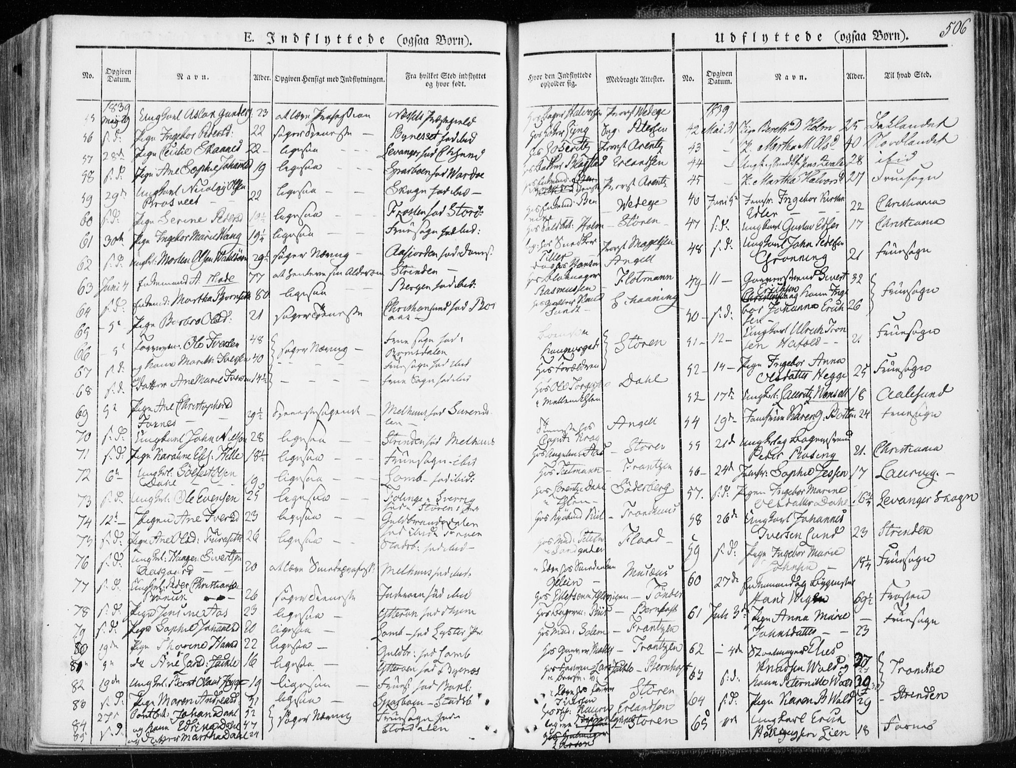 Ministerialprotokoller, klokkerbøker og fødselsregistre - Sør-Trøndelag, AV/SAT-A-1456/601/L0047: Parish register (official) no. 601A15, 1831-1839, p. 506