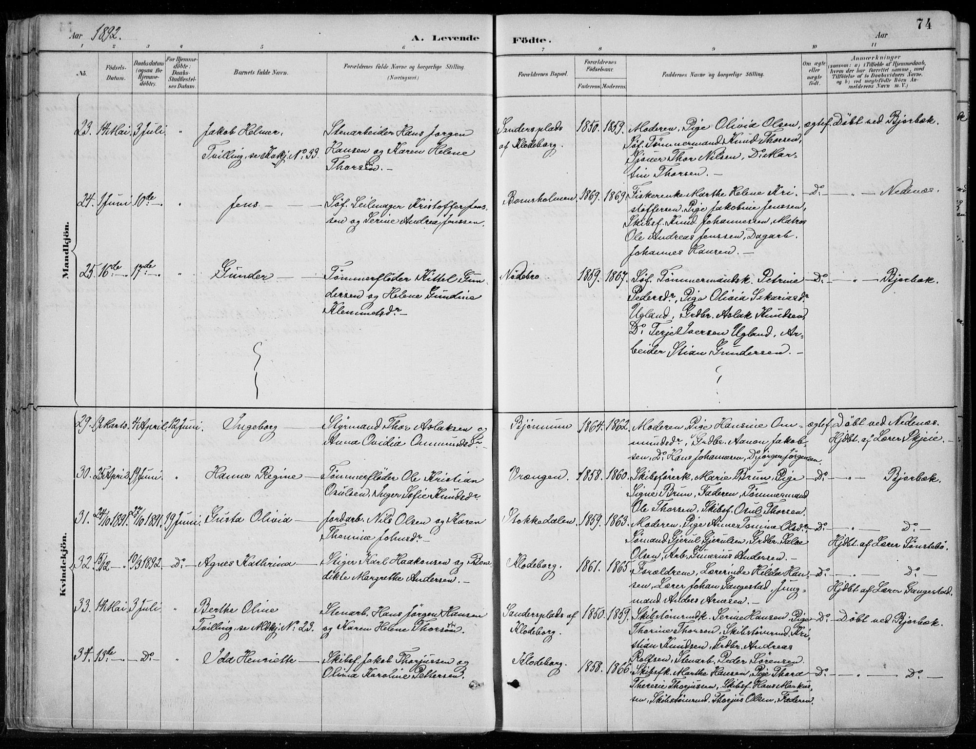 Øyestad sokneprestkontor, AV/SAK-1111-0049/F/Fa/L0017: Parish register (official) no. A 17, 1887-1896, p. 74