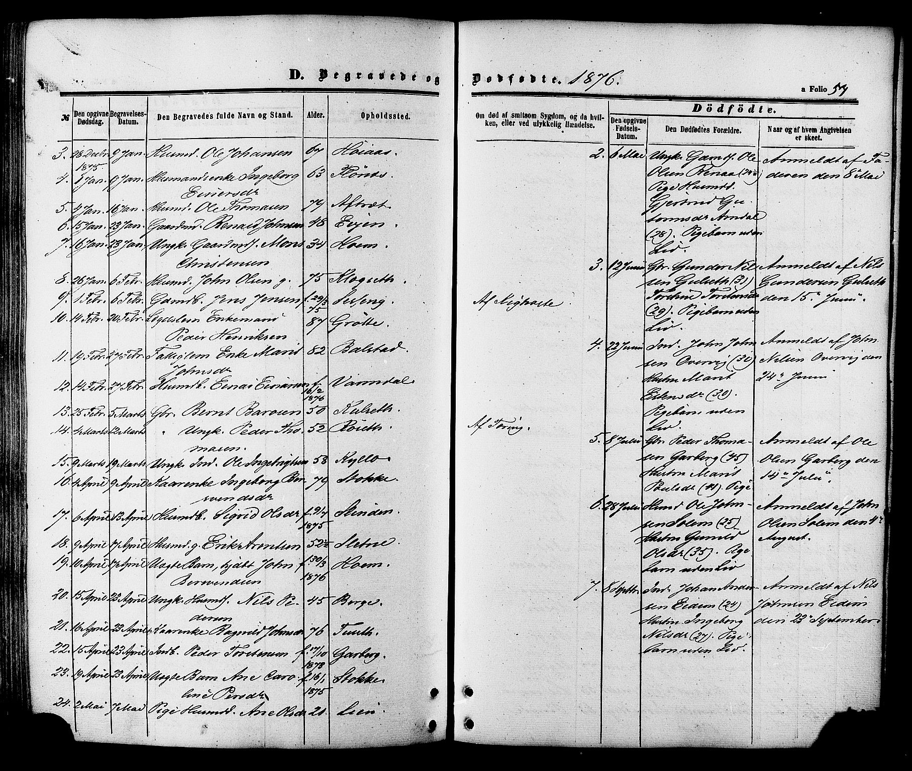 Ministerialprotokoller, klokkerbøker og fødselsregistre - Sør-Trøndelag, SAT/A-1456/695/L1147: Parish register (official) no. 695A07, 1860-1877, p. 57