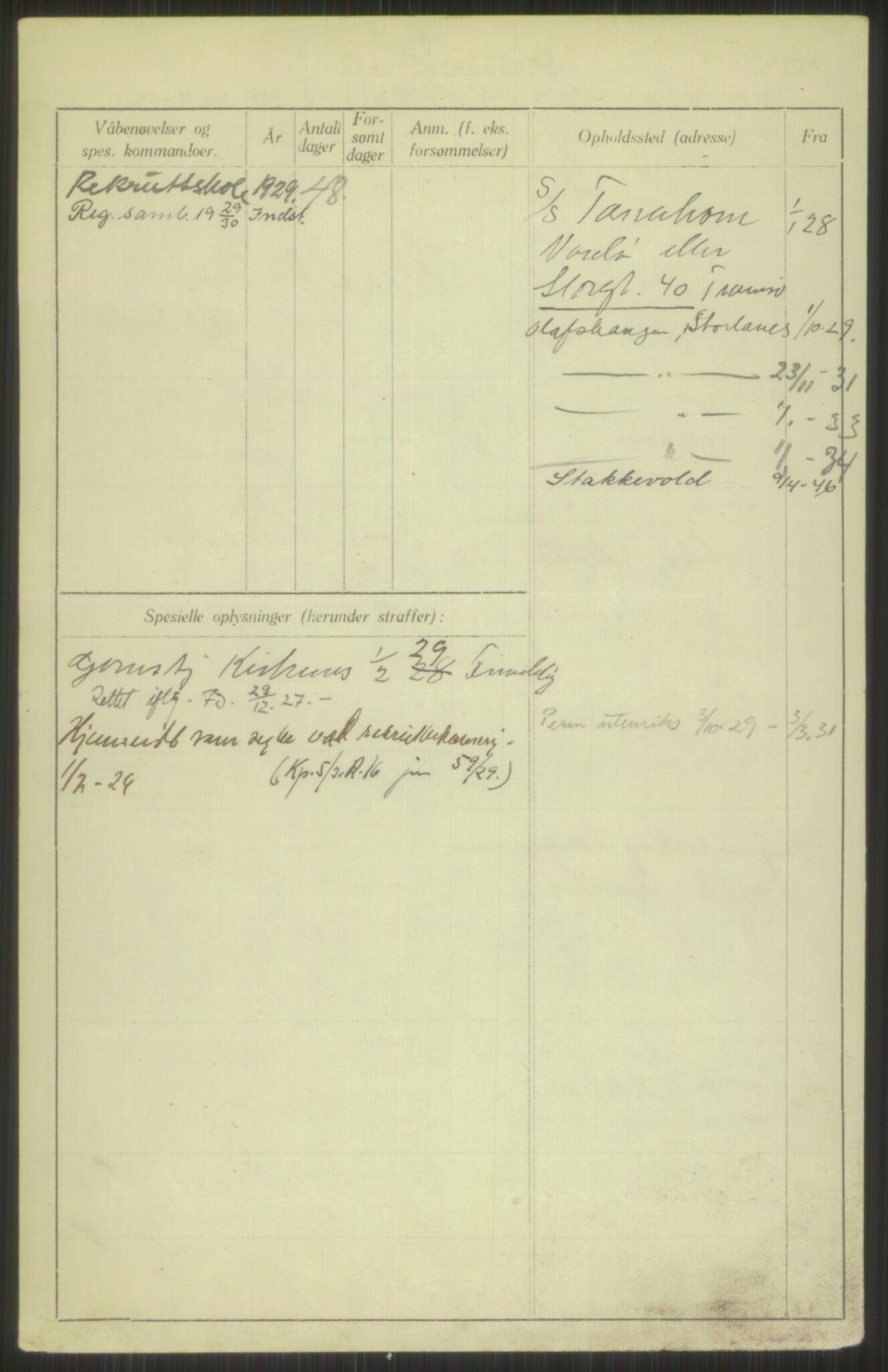 Forsvaret, Troms infanteriregiment nr. 16, AV/RA-RAFA-3146/P/Pa/L0013/0003: Rulleblad / Rulleblad for regimentets menige mannskaper, årsklasse 1928, 1928, p. 144